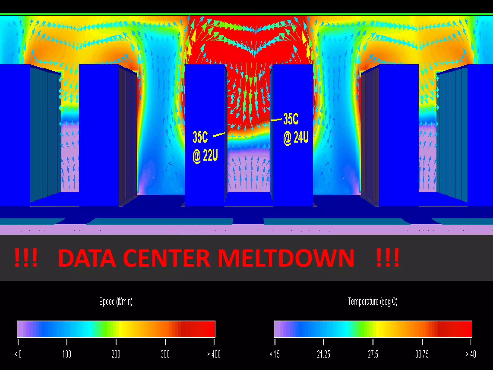 Uma aplicaçãoporservidor