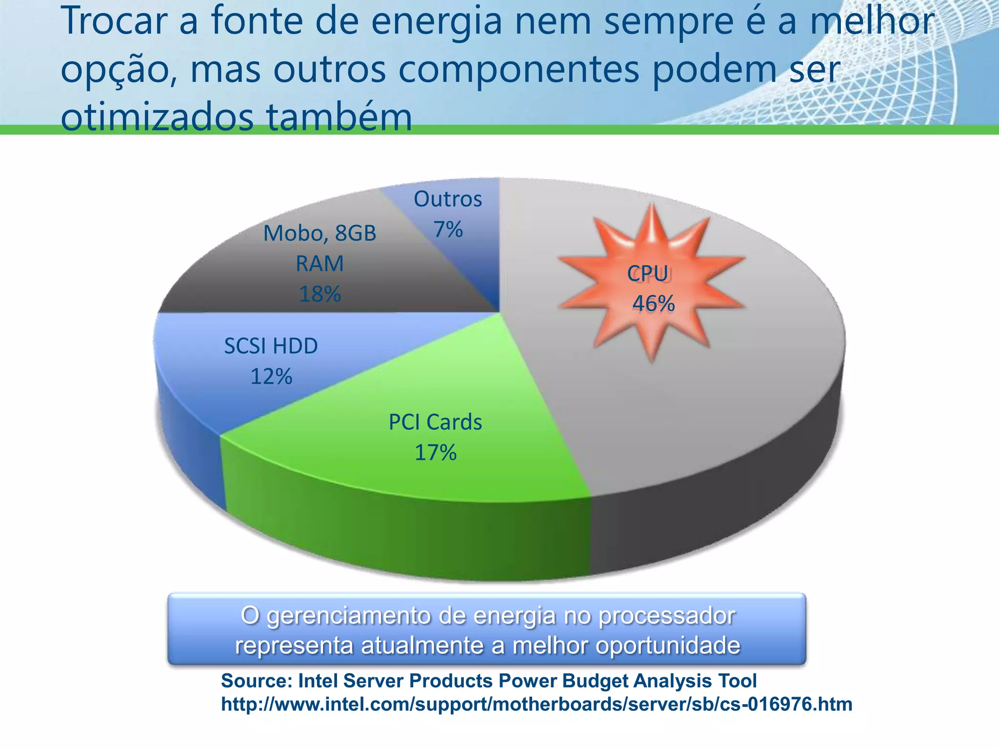 Business Continuity and Disaster Recovery