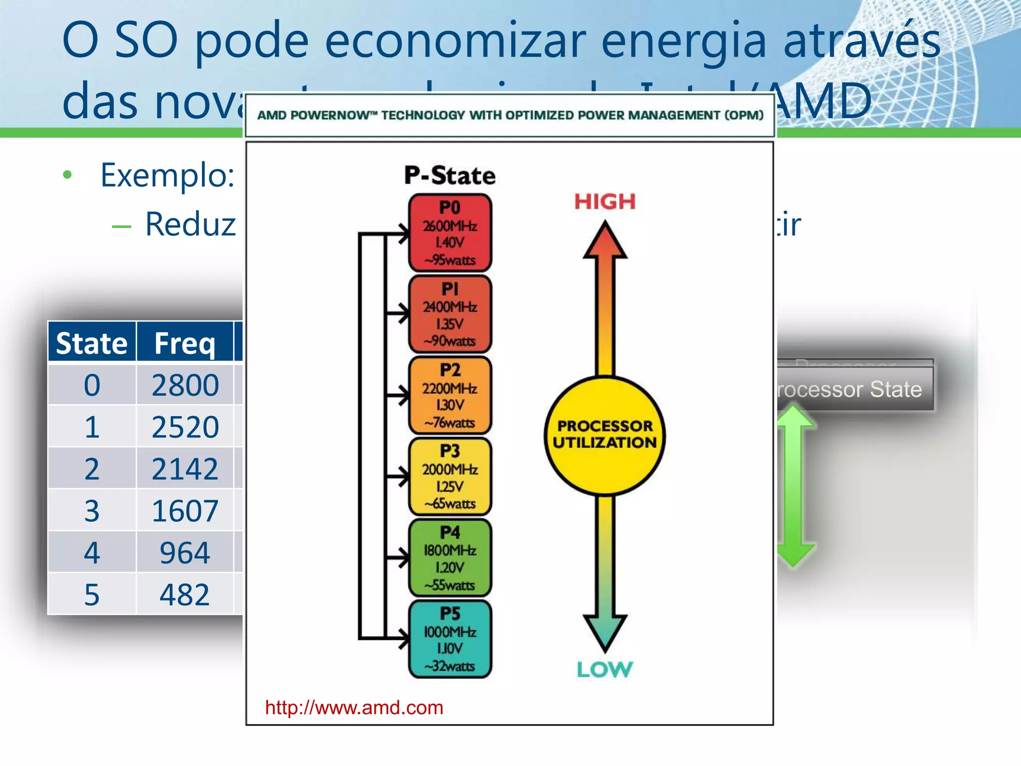 Private Office Facilities