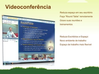 VideoconferênciaReduza espaço em seu escritórioFaça “Round Table” remotamenteGrave suas reuniões e treinamentosReduzaEscritórios e EspaçoNovo ambiente de trabalhoEspaço de trabalhomaisflexível