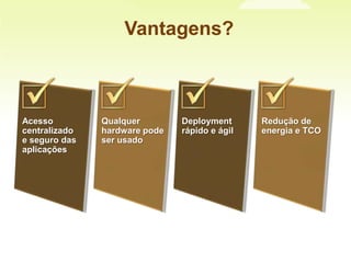 Vantagens?Acessocentralizadoe seguro dasaplicaçõesQualquer hardware podeser usadoDeploymentrápido e ágilRedução de energia e TCO