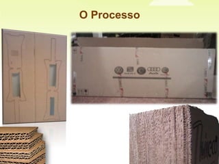 LançamentoNovo Thineco