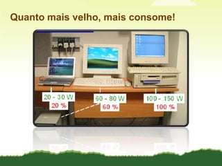 Quanto mais velho, mais consome!