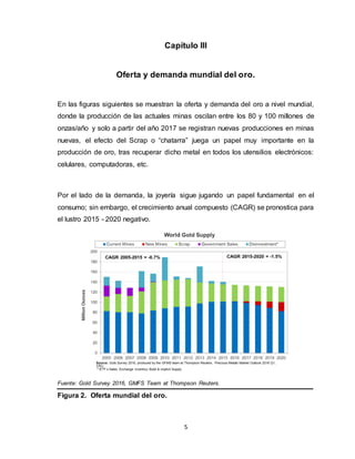 Proceso de optimización de reservas minables de un depósito de oro ...