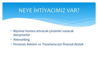 NEYE İHTİYACIMIZ VAR?


Büyüme hızımızı artıracak çözümler sunacak
danışmanlar
Networking
Personel, Reklam ve Pazarlama için finansal destek
 