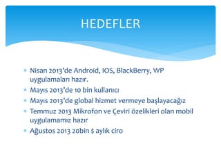 HEDEFLER


 Nisan 2013’de Android, IOS, BlackBerry, WP
  uygulamaları hazır.
 Mayıs 2013’de 10 bin kullanıcı
 Mayıs 2013’de global hizmet vermeye başlayacağız
 Temmuz 2013 Mikrofon ve Çeviri özelikleri olan mobil
  uygulamamız hazır
 Ağustos 2013 20bin $ aylık ciro
 
