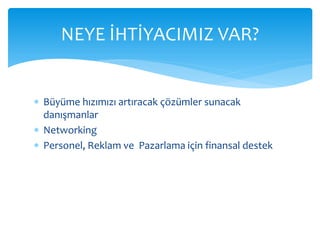 NEYE İHTİYACIMIZ VAR?


 Büyüme hızımızı artıracak çözümler sunacak
  danışmanlar
 Networking
 Personel, Reklam ve Pazarlama için finansal destek
 