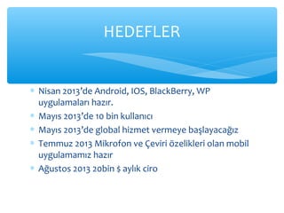 HEDEFLER


∗ Nisan 2013’de Android, IOS, BlackBerry, WP
  uygulamaları hazır.
∗ Mayıs 2013’de 10 bin kullanıcı
∗ Mayıs 2013’de global hizmet vermeye başlayacağız
∗ Temmuz 2013 Mikrofon ve Çeviri özelikleri olan mobil
  uygulamamız hazır
∗ Ağustos 2013 20bin $ aylık ciro
 