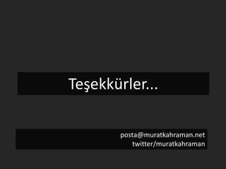 2010 yılında %12’lik payHedeflenebilir Video ReklamlarıEtkileşim ve gerçek zamanlı ölçümleme