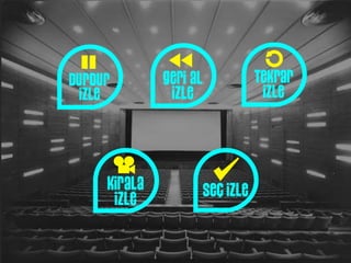 Çift Yönlü İletişimYENİ NESİL TV PLATFORMU