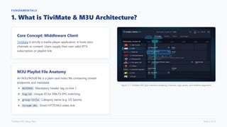 FUNDAMENTALS
1. What is TiviMate & M3U Architecture?
Core Concept: Middleware Client
TiviMate is strictly a media player application. It hosts zero
channels or content. Users supply their own valid IPTV
subscription or playlist link.
M3U Playlist File Anatomy
An M3U/M3U8 file is a plain-text index file containing stream
endpoints and metadata:
#EXTM3U : Mandatory header tag on line 1
tvg-id : Unique ID for XMLTV EPG matching
group-title : Category name (e.g. US Sports)
Stream URL : Direct HTTP/HLS video link
Figure 2.1: TiviMate EPG grid interface rendering channels, logo assets, and timeline alignment.
TiviMate M3U Setup Deck Slide 2 of 12
 