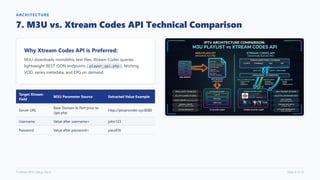 ARCHITECTURE
7. M3U vs. Xtream Codes API Technical Comparison
Why Xtream Codes API is Preferred:
M3U downloads monolithic text files. Xtream Codes queries
lightweight REST JSON endpoints ( player_api.php ), fetching
VOD, series metadata, and EPG on demand.
Target Xtream
Field
M3U Parameter Source Extracted Value Example
Server URL
Base Domain & Port prior to
/get.php
http://iptvprovider.xyz:8080
Username Value after username= john123
Password Value after password= pass456
TiviMate M3U Setup Deck Slide 8 of 12
 