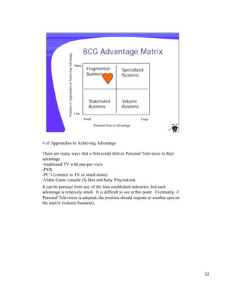 BCG Advantage Matrix

                Number of Approaches to Achieving Advantage
                                                              Many
                                                                       Fragmented                 Specialized
                                                                       Business                   Business




                                                                        Stalemated                Volume
                                                                        Business                  Business
                                                              Few
                                                                     Small                                   Large
                                                                             Potential Size of Advantage
                                                                                                                     32




# of Approaches to Achieving Advantage

There are many ways that a firm could deliver Personal Television to their
advantage
-traditional TV with pay-per- view
-PVR
-PC’s (connect to TV or stand alone)
-Video Game console (X-Box and Sony Playstation)
It can be pursued from any of the four established industries, but each
advantage is relatively small. It is difficult to see at this point. Eventually, if
Personal Television is adopted, the position should migrate to another spot on
the matrix (volume business).




                                                                                                                          32
 