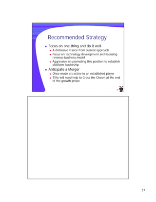 Recommended Strategy
n   Focus on one thing and do it well
    n   A defensive stance from current approach
    n   Focus on technology development and licensing
        revenue business model
    n   Aggressive on promoting this position to establish
        platform leadership
n   Anticipate a Merger
    n   Once made attractive to an established player
    n   TiVo will need help to Cross the Chasm at the end
        of the growth phase

                                                       37




                                                             37
 