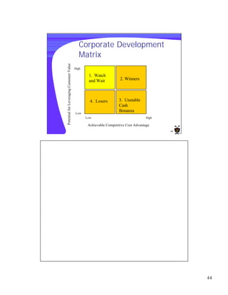 Corporate Development
                                             Matrix
Potential for Leveraging Customer Value   High

                                                  1. Watch
                                                  and Wait           2. Winners




                                                   4. Losers        3. Unstable
                                                                    Cash
                                                                    Bonanza
                                          Low
                                                 Low                                 High

                                                  Achievable Competitive Cost Advantage
                                                                                            44




                                                                                                 44
 