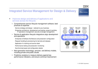 Integrated Service Management (IBM Tivoli) | PDF