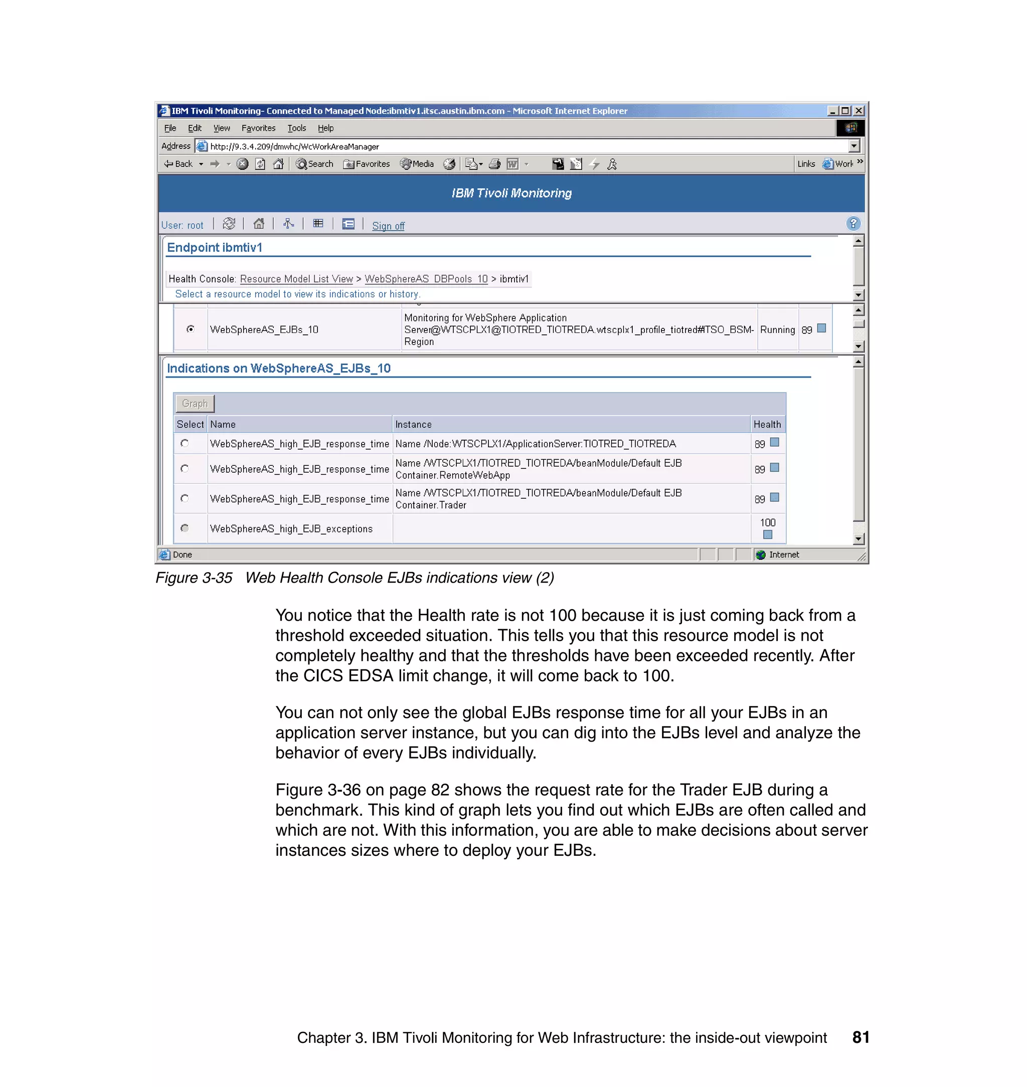Figure 3-35 Web Health Console EJBs indications view (2)

                You notice that the Health rate is not 100 because it is just coming back from a
                threshold exceeded situation. This tells you that this resource model is not
                completely healthy and that the thresholds have been exceeded recently. After
                the CICS EDSA limit change, it will come back to 100.

                You can not only see the global EJBs response time for all your EJBs in an
                application server instance, but you can dig into the EJBs level and analyze the
                behavior of every EJBs individually.

                Figure 3-36 on page 82 shows the request rate for the Trader EJB during a
                benchmark. This kind of graph lets you find out which EJBs are often called and
                which are not. With this information, you are able to make decisions about server
                instances sizes where to deploy your EJBs.




                    Chapter 3. IBM Tivoli Monitoring for Web Infrastructure: the inside-out viewpoint   81
 