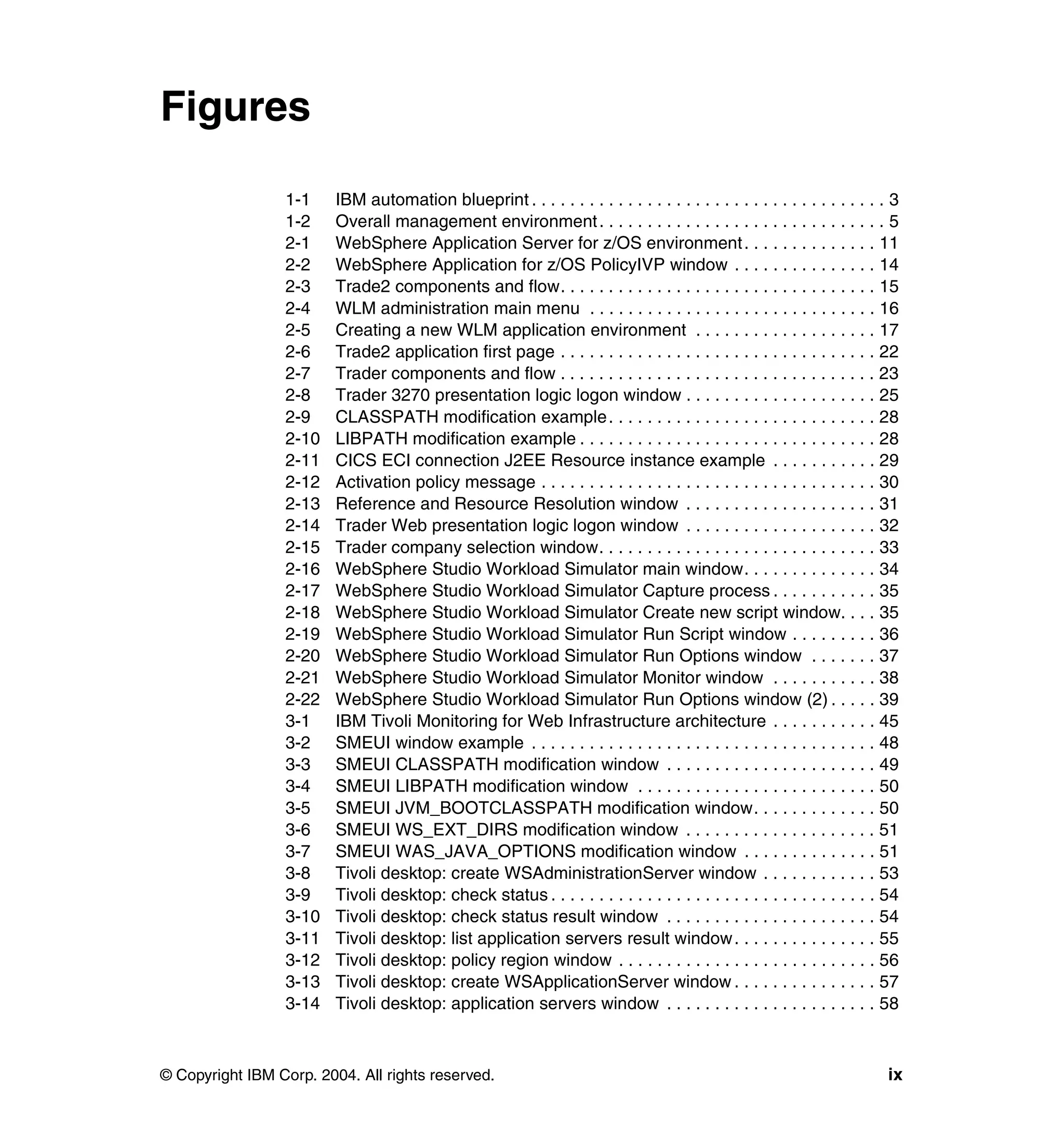 Figures

                 1-1     IBM automation blueprint . . . . . . . . . . . . . . . . . . . . . . . . . . . . . . . . . . . . . 3
                 1-2     Overall management environment . . . . . . . . . . . . . . . . . . . . . . . . . . . . . . 5
                 2-1     WebSphere Application Server for z/OS environment . . . . . . . . . . . . . . 11
                 2-2     WebSphere Application for z/OS PolicyIVP window . . . . . . . . . . . . . . . 14
                 2-3     Trade2 components and flow. . . . . . . . . . . . . . . . . . . . . . . . . . . . . . . . . 15
                 2-4     WLM administration main menu . . . . . . . . . . . . . . . . . . . . . . . . . . . . . . 16
                 2-5     Creating a new WLM application environment . . . . . . . . . . . . . . . . . . . 17
                 2-6     Trade2 application first page . . . . . . . . . . . . . . . . . . . . . . . . . . . . . . . . . 22
                 2-7     Trader components and flow . . . . . . . . . . . . . . . . . . . . . . . . . . . . . . . . . 23
                 2-8     Trader 3270 presentation logic logon window . . . . . . . . . . . . . . . . . . . . 25
                 2-9     CLASSPATH modification example . . . . . . . . . . . . . . . . . . . . . . . . . . . . 28
                 2-10    LIBPATH modification example . . . . . . . . . . . . . . . . . . . . . . . . . . . . . . . 28
                 2-11    CICS ECI connection J2EE Resource instance example . . . . . . . . . . . 29
                 2-12    Activation policy message . . . . . . . . . . . . . . . . . . . . . . . . . . . . . . . . . . . 30
                 2-13    Reference and Resource Resolution window . . . . . . . . . . . . . . . . . . . . 31
                 2-14    Trader Web presentation logic logon window . . . . . . . . . . . . . . . . . . . . 32
                 2-15    Trader company selection window. . . . . . . . . . . . . . . . . . . . . . . . . . . . . 33
                 2-16    WebSphere Studio Workload Simulator main window. . . . . . . . . . . . . . 34
                 2-17    WebSphere Studio Workload Simulator Capture process . . . . . . . . . . . 35
                 2-18    WebSphere Studio Workload Simulator Create new script window. . . . 35
                 2-19    WebSphere Studio Workload Simulator Run Script window . . . . . . . . . 36
                 2-20    WebSphere Studio Workload Simulator Run Options window . . . . . . . 37
                 2-21    WebSphere Studio Workload Simulator Monitor window . . . . . . . . . . . 38
                 2-22    WebSphere Studio Workload Simulator Run Options window (2) . . . . . 39
                 3-1     IBM Tivoli Monitoring for Web Infrastructure architecture . . . . . . . . . . . 45
                 3-2     SMEUI window example . . . . . . . . . . . . . . . . . . . . . . . . . . . . . . . . . . . . 48
                 3-3     SMEUI CLASSPATH modification window . . . . . . . . . . . . . . . . . . . . . . 49
                 3-4     SMEUI LIBPATH modification window . . . . . . . . . . . . . . . . . . . . . . . . . 50
                 3-5     SMEUI JVM_BOOTCLASSPATH modification window. . . . . . . . . . . . . 50
                 3-6     SMEUI WS_EXT_DIRS modification window . . . . . . . . . . . . . . . . . . . . 51
                 3-7     SMEUI WAS_JAVA_OPTIONS modification window . . . . . . . . . . . . . . 51
                 3-8     Tivoli desktop: create WSAdministrationServer window . . . . . . . . . . . . 53
                 3-9     Tivoli desktop: check status . . . . . . . . . . . . . . . . . . . . . . . . . . . . . . . . . . 54
                 3-10    Tivoli desktop: check status result window . . . . . . . . . . . . . . . . . . . . . . 54
                 3-11    Tivoli desktop: list application servers result window . . . . . . . . . . . . . . . 55
                 3-12    Tivoli desktop: policy region window . . . . . . . . . . . . . . . . . . . . . . . . . . . 56
                 3-13    Tivoli desktop: create WSApplicationServer window . . . . . . . . . . . . . . . 57
                 3-14    Tivoli desktop: application servers window . . . . . . . . . . . . . . . . . . . . . . 58



© Copyright IBM Corp. 2004. All rights reserved.                                                                           ix
 