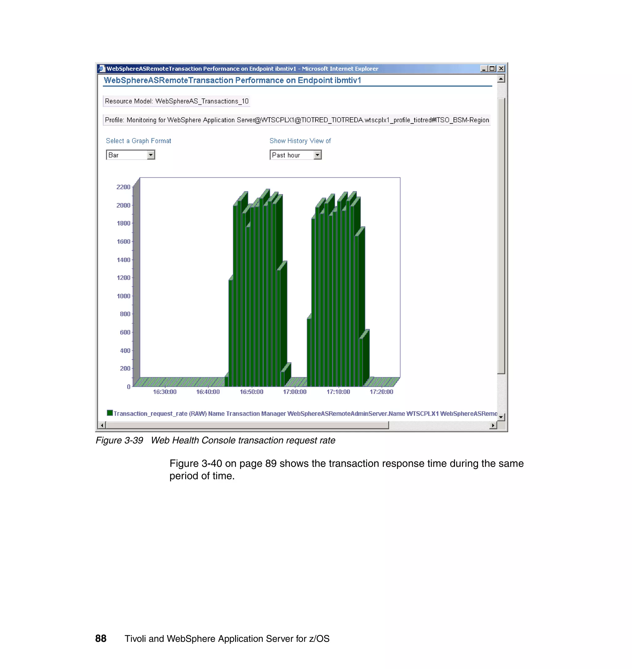 Figure 3-39 Web Health Console transaction request rate

                 Figure 3-40 on page 89 shows the transaction response time during the same
                 period of time.




88    Tivoli and WebSphere Application Server for z/OS
 