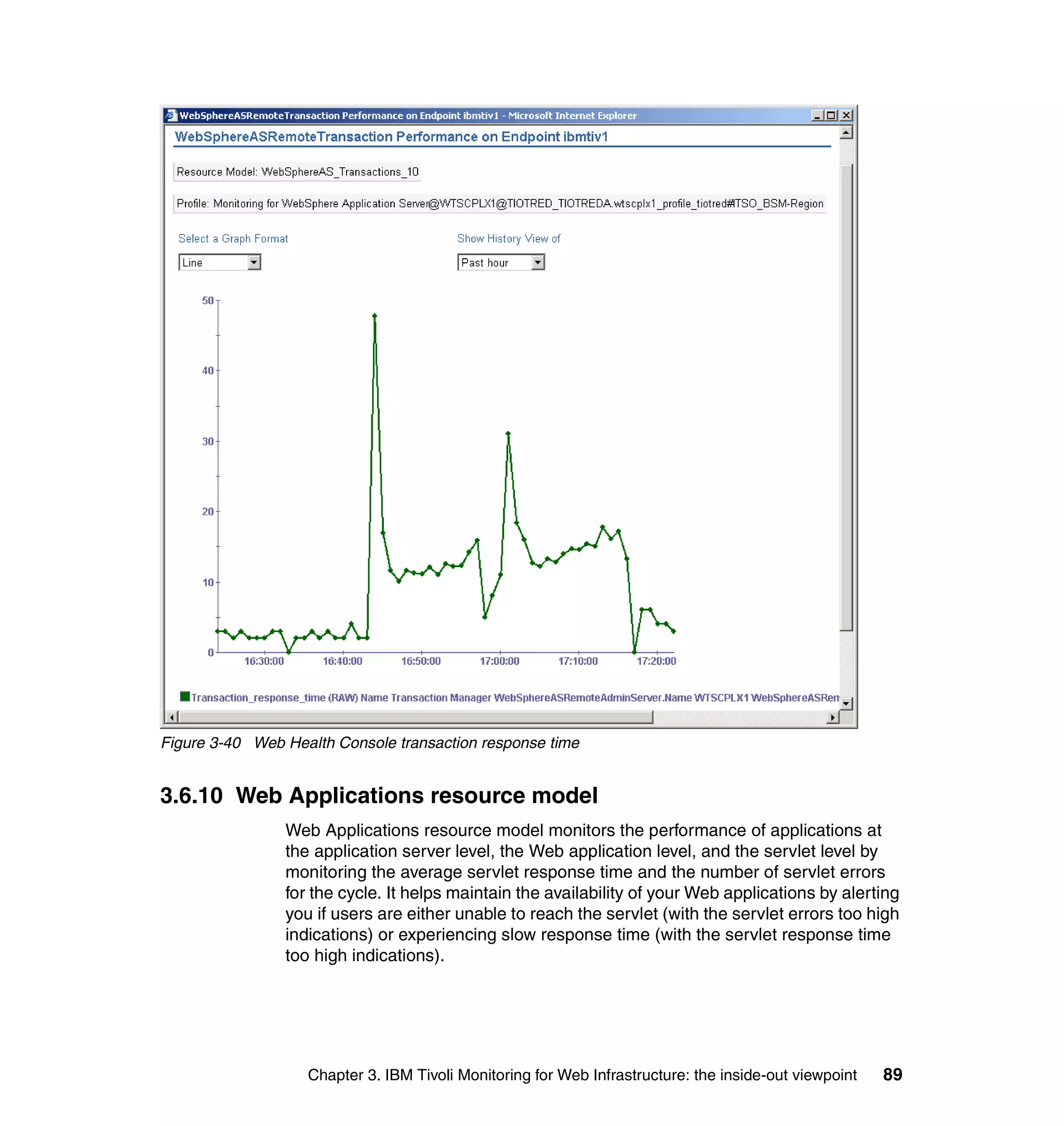 Figure 3-40 Web Health Console transaction response time


3.6.10 Web Applications resource model
                Web Applications resource model monitors the performance of applications at
                the application server level, the Web application level, and the servlet level by
                monitoring the average servlet response time and the number of servlet errors
                for the cycle. It helps maintain the availability of your Web applications by alerting
                you if users are either unable to reach the servlet (with the servlet errors too high
                indications) or experiencing slow response time (with the servlet response time
                too high indications).




                   Chapter 3. IBM Tivoli Monitoring for Web Infrastructure: the inside-out viewpoint   89
 