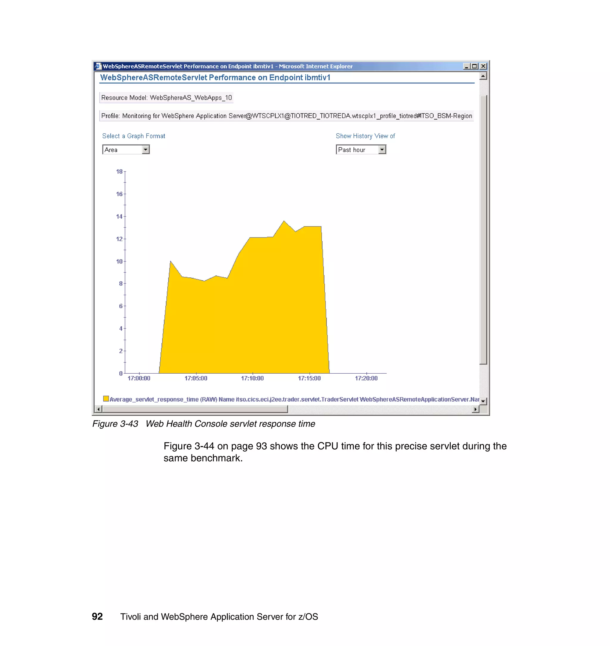 Figure 3-43 Web Health Console servlet response time

                Figure 3-44 on page 93 shows the CPU time for this precise servlet during the
                same benchmark.




92    Tivoli and WebSphere Application Server for z/OS
 