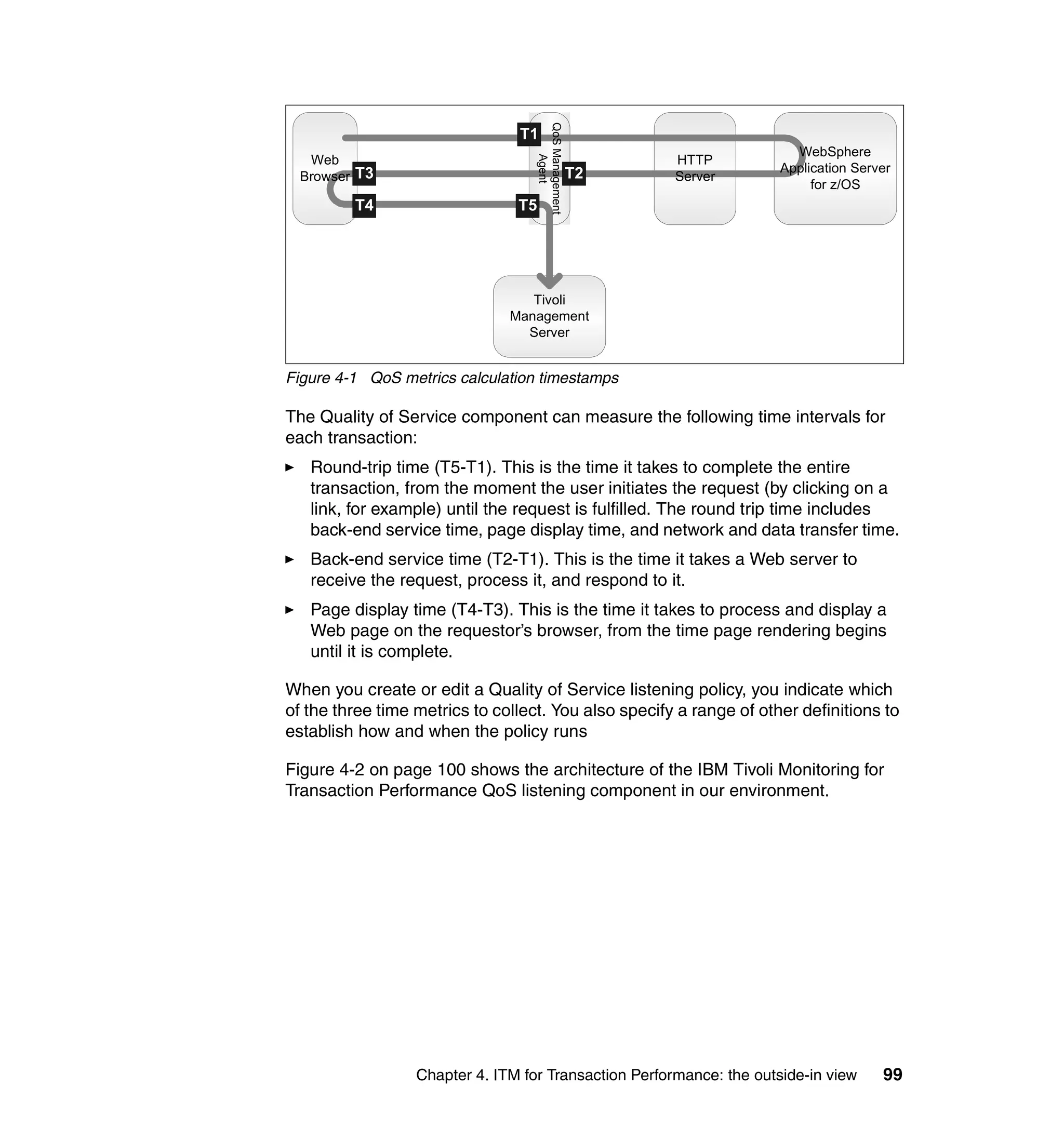 QoS Management
                                T1
                                                                       WebSphere
   Web                                                   HTTP




                                        Agent
                                                                     Application Server
  Browser T3                                        T2   Server
                                                                          for z/OS
         T4                     T5




                                  Tivoli
                               Management
                                 Server


Figure 4-1 QoS metrics calculation timestamps

The Quality of Service component can measure the following time intervals for
each transaction:
   Round-trip time (T5-T1). This is the time it takes to complete the entire
   transaction, from the moment the user initiates the request (by clicking on a
   link, for example) until the request is fulfilled. The round trip time includes
   back-end service time, page display time, and network and data transfer time.
   Back-end service time (T2-T1). This is the time it takes a Web server to
   receive the request, process it, and respond to it.
   Page display time (T4-T3). This is the time it takes to process and display a
   Web page on the requestor’s browser, from the time page rendering begins
   until it is complete.

When you create or edit a Quality of Service listening policy, you indicate which
of the three time metrics to collect. You also specify a range of other definitions to
establish how and when the policy runs

Figure 4-2 on page 100 shows the architecture of the IBM Tivoli Monitoring for
Transaction Performance QoS listening component in our environment.




                  Chapter 4. ITM for Transaction Performance: the outside-in view    99
 