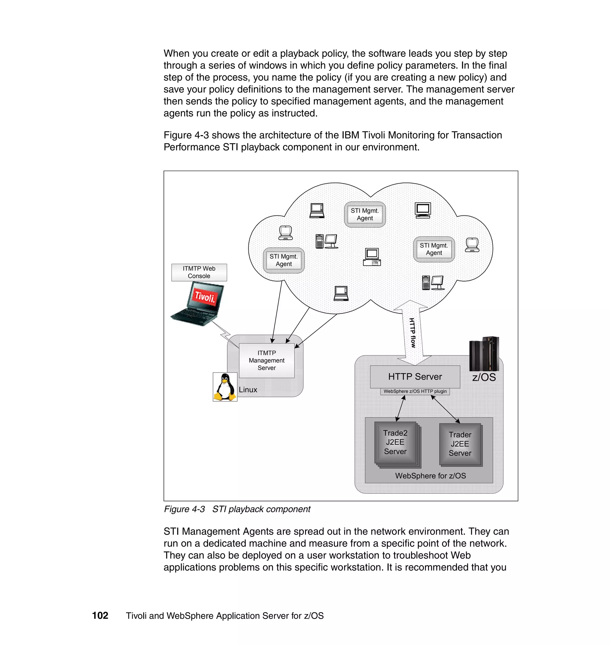 When you create or edit a playback policy, the software leads you step by step
               through a series of windows in which you define policy parameters. In the final
               step of the process, you name the policy (if you are creating a new policy) and
               save your policy definitions to the management server. The management server
               then sends the policy to specified management agents, and the management
               agents run the policy as instructed.

               Figure 4-3 shows the architecture of the IBM Tivoli Monitoring for Transaction
               Performance STI playback component in our environment.




                                                          STI Mgmt.
                                                            Agent



                                                                                            STI Mgmt.
                                                                                              Agent
                                         STI Mgmt.
                                           Agent
                   ITMTP Web
                     Console




                                                                                HTTP flow
                                     ITMTP
                                   Management
                                     Server
                                                                       HTTP Server                           z/OS
                                 Linux                                WebSphere z/OS HTTP plugin




                                                                      Trade2
                                                                       J2EE
                                                                        J2EE                            Trader
                                                                                                         J2EE
                                                                         J2EE
                                                                       J2EE
                                                                       Server
                                                                       Server                           J2EE
                                                                                                        Server
                                                                        Server
                                                                      Server
                                                                      Trade2
                                                                       Trade2                           Server
                                                                                                        Trader
                                                                        Trade2

                                                                          WebSphere for z/OS



               Figure 4-3 STI playback component

               STI Management Agents are spread out in the network environment. They can
               run on a dedicated machine and measure from a specific point of the network.
               They can also be deployed on a user workstation to troubleshoot Web
               applications problems on this specific workstation. It is recommended that you



102   Tivoli and WebSphere Application Server for z/OS
 