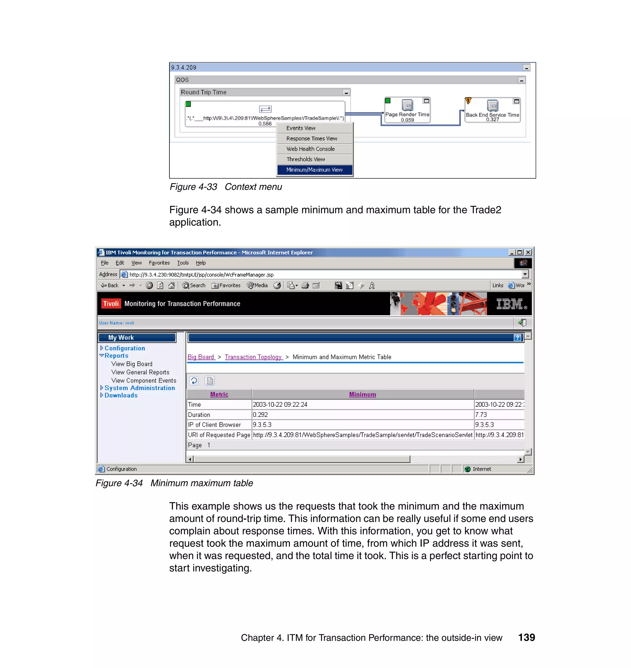 Figure 4-33 Context menu

               Figure 4-34 shows a sample minimum and maximum table for the Trade2
               application.




Figure 4-34 Minimum maximum table

               This example shows us the requests that took the minimum and the maximum
               amount of round-trip time. This information can be really useful if some end users
               complain about response times. With this information, you get to know what
               request took the maximum amount of time, from which IP address it was sent,
               when it was requested, and the total time it took. This is a perfect starting point to
               start investigating.




                               Chapter 4. ITM for Transaction Performance: the outside-in view   139
 