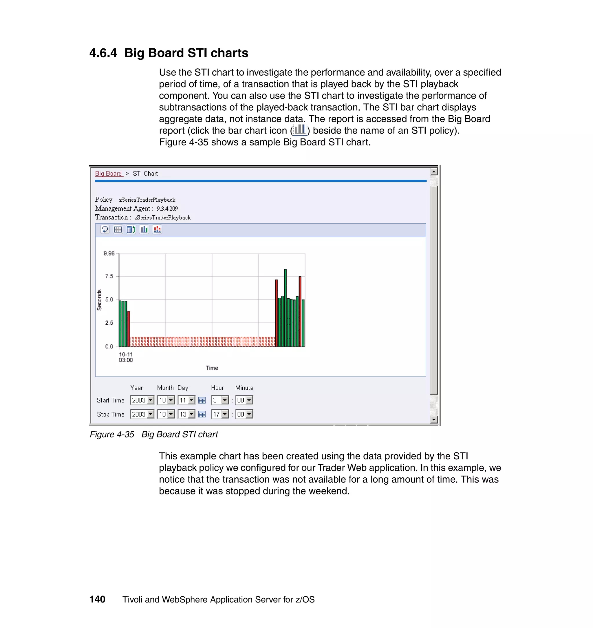 4.6.4 Big Board STI charts
                 Use the STI chart to investigate the performance and availability, over a specified
                 period of time, of a transaction that is played back by the STI playback
                 component. You can also use the STI chart to investigate the performance of
                 subtransactions of the played-back transaction. The STI bar chart displays
                 aggregate data, not instance data. The report is accessed from the Big Board
                 report (click the bar chart icon ( ) beside the name of an STI policy).
                 Figure 4-35 shows a sample Big Board STI chart.




Figure 4-35 Big Board STI chart

                 This example chart has been created using the data provided by the STI
                 playback policy we configured for our Trader Web application. In this example, we
                 notice that the transaction was not available for a long amount of time. This was
                 because it was stopped during the weekend.




140     Tivoli and WebSphere Application Server for z/OS
 