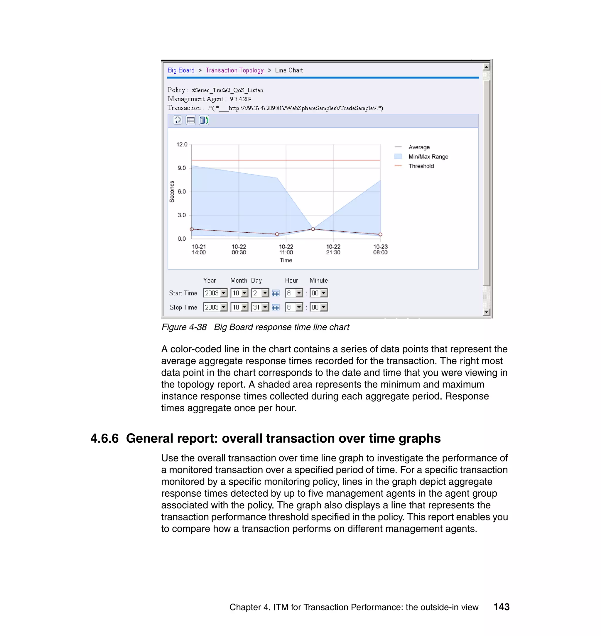 Figure 4-38 Big Board response time line chart

           A color-coded line in the chart contains a series of data points that represent the
           average aggregate response times recorded for the transaction. The right most
           data point in the chart corresponds to the date and time that you were viewing in
           the topology report. A shaded area represents the minimum and maximum
           instance response times collected during each aggregate period. Response
           times aggregate once per hour.


4.6.6 General report: overall transaction over time graphs
           Use the overall transaction over time line graph to investigate the performance of
           a monitored transaction over a specified period of time. For a specific transaction
           monitored by a specific monitoring policy, lines in the graph depict aggregate
           response times detected by up to five management agents in the agent group
           associated with the policy. The graph also displays a line that represents the
           transaction performance threshold specified in the policy. This report enables you
           to compare how a transaction performs on different management agents.




                           Chapter 4. ITM for Transaction Performance: the outside-in view   143
 