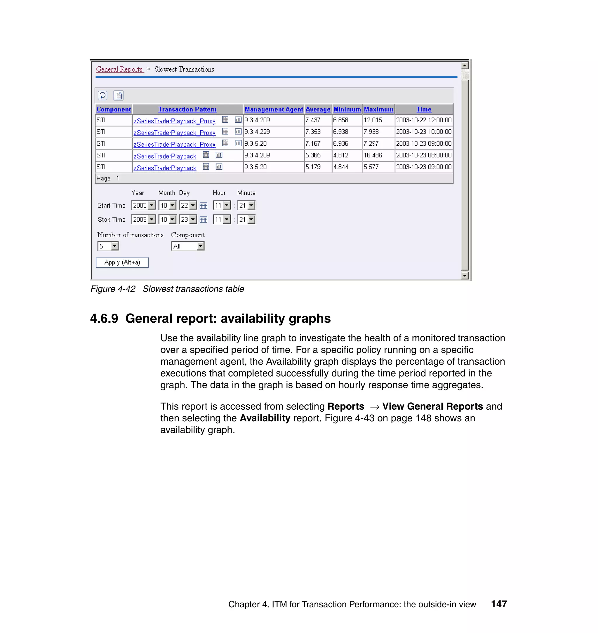 Figure 4-42 Slowest transactions table


4.6.9 General report: availability graphs
                 Use the availability line graph to investigate the health of a monitored transaction
                 over a specified period of time. For a specific policy running on a specific
                 management agent, the Availability graph displays the percentage of transaction
                 executions that completed successfully during the time period reported in the
                 graph. The data in the graph is based on hourly response time aggregates.

                 This report is accessed from selecting Reports → View General Reports and
                 then selecting the Availability report. Figure 4-43 on page 148 shows an
                 availability graph.




                                  Chapter 4. ITM for Transaction Performance: the outside-in view   147
 
