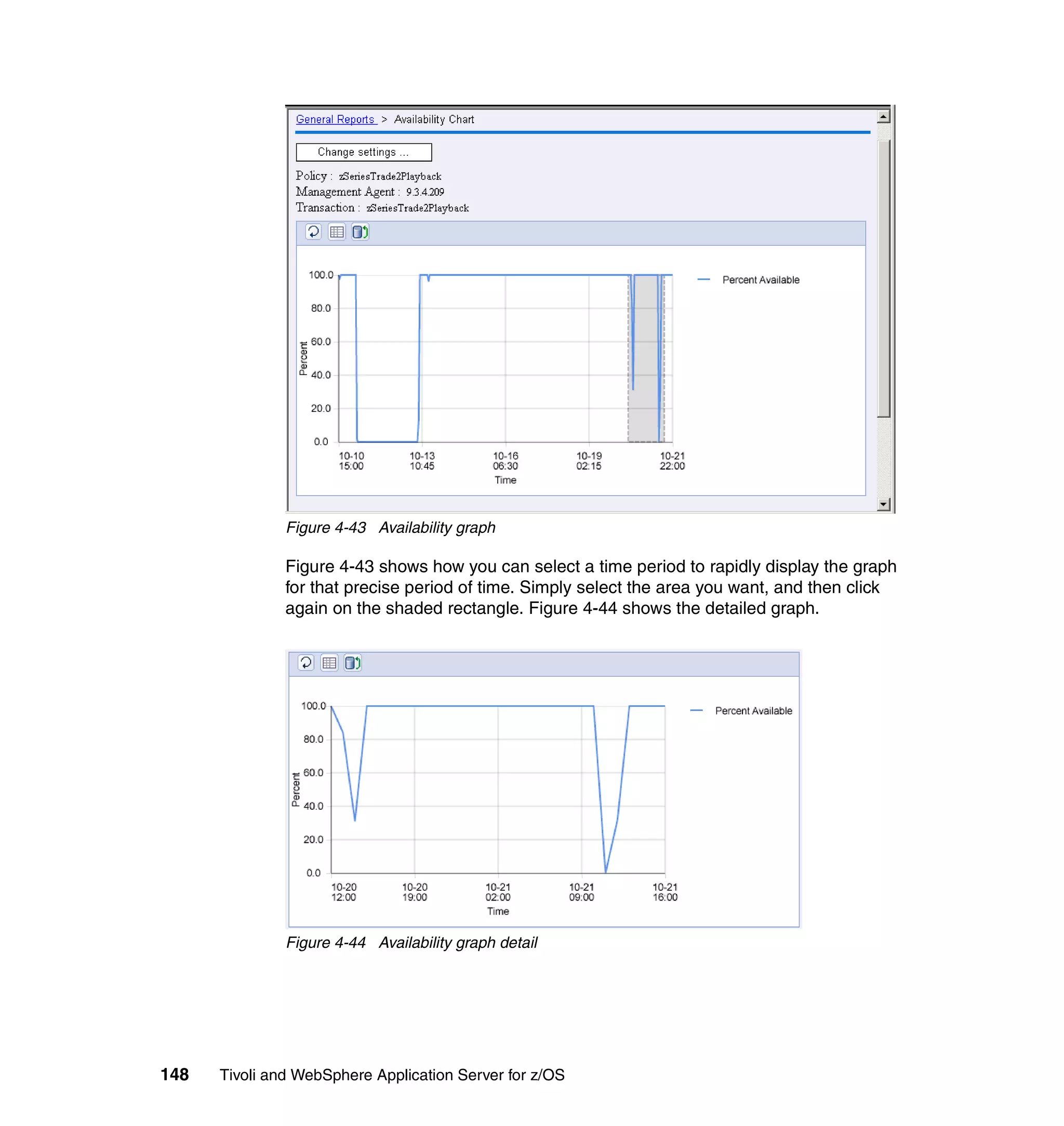 Figure 4-43 Availability graph

               Figure 4-43 shows how you can select a time period to rapidly display the graph
               for that precise period of time. Simply select the area you want, and then click
               again on the shaded rectangle. Figure 4-44 shows the detailed graph.




               Figure 4-44 Availability graph detail




148   Tivoli and WebSphere Application Server for z/OS
 