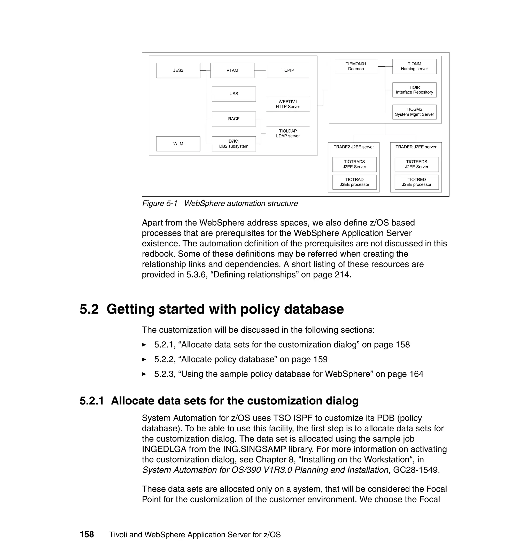 TIEMON01            TIONM
                       JES2             VTAM             TCPIP             Daemon           Naming server



                                                                                                  TIOIR
                                         USS                                              Interface Repository

                                                      WEBTIV1
                                                     HTTP Server
                                                                                               TIOSMS
                                                                                          System Mgmt Server
                                        RACF

                                                      TIOLDAP
                                                     LDAP server
                                         D7K1
                       WLM
                                     DB2 subsystem                   TRADE2 J2EE server   TRADER J2EE server


                                                                          TIOTRADS             TIOTREDS
                                                                         J2EE Server          J2EE Server


                                                                         TIOTRAD               TIOTRED
                                                                       J2EE processor        J2EE processor



               Figure 5-1 WebSphere automation structure

               Apart from the WebSphere address spaces, we also define z/OS based
               processes that are prerequisites for the WebSphere Application Server
               existence. The automation definition of the prerequisites are not discussed in this
               redbook. Some of these definitions may be referred when creating the
               relationship links and dependencies. A short listing of these resources are
               provided in 5.3.6, “Defining relationships” on page 214.



5.2 Getting started with policy database
               The customization will be discussed in the following sections:
                  5.2.1, “Allocate data sets for the customization dialog” on page 158
                  5.2.2, “Allocate policy database” on page 159
                  5.2.3, “Using the sample policy database for WebSphere” on page 164


5.2.1 Allocate data sets for the customization dialog
               System Automation for z/OS uses TSO ISPF to customize its PDB (policy
               database). To be able to use this facility, the first step is to allocate data sets for
               the customization dialog. The data set is allocated using the sample job
               INGEDLGA from the ING.SINGSAMP library. For more information on activating
               the customization dialog, see Chapter 8, “Installing on the Workstation“, in
               System Automation for OS/390 V1R3.0 Planning and Installation, GC28-1549.

               These data sets are allocated only on a system, that will be considered the Focal
               Point for the customization of the customer environment. We choose the Focal



158   Tivoli and WebSphere Application Server for z/OS
 