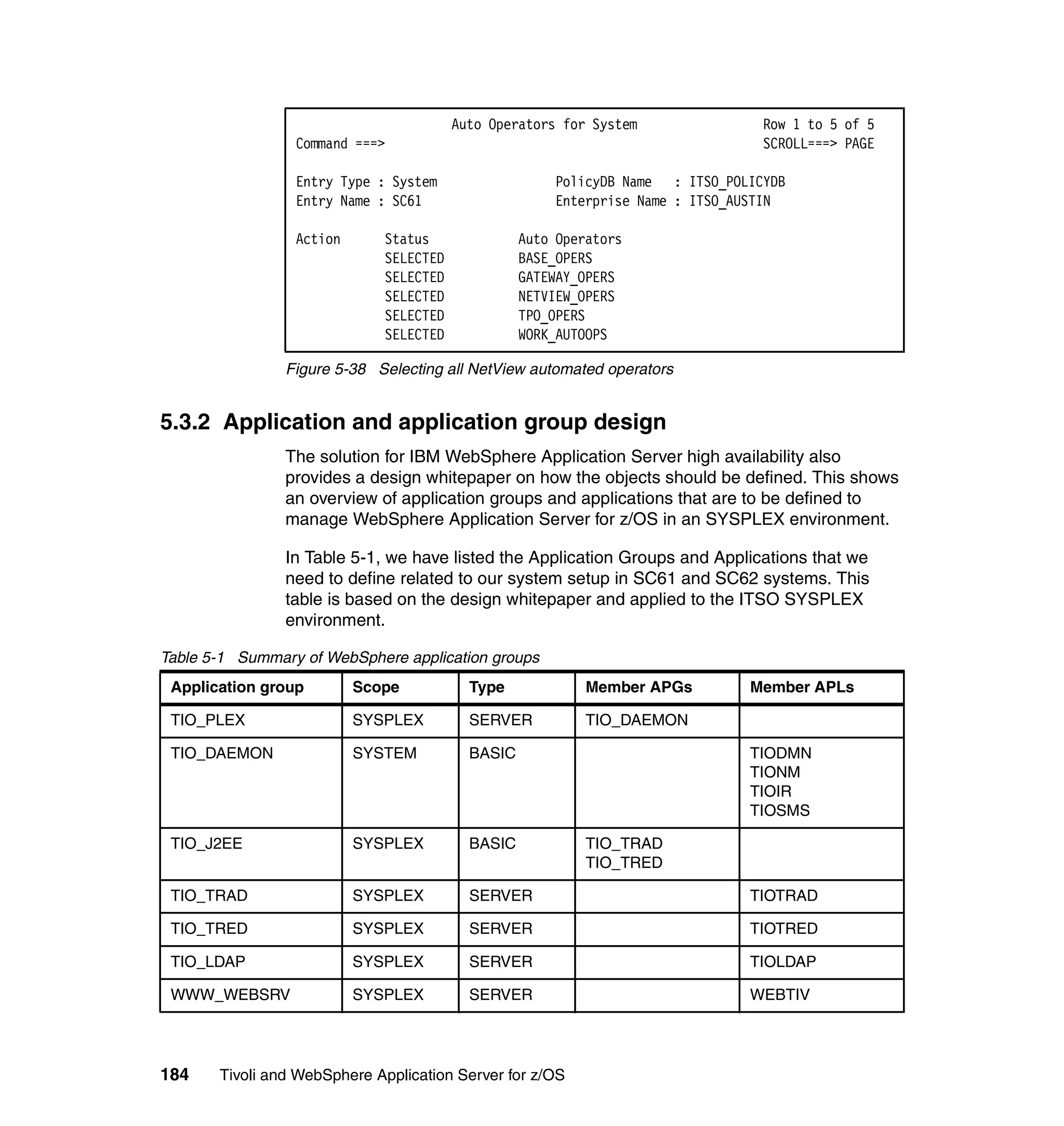 Auto Operators for System               Row 1 to 5 of 5
                 Command ===>                                                   SCROLL===> PAGE

                 Entry Type : System                  PolicyDB Name : ITSO_POLICYDB
                 Entry Name : SC61                    Enterprise Name : ITSO_AUSTIN

                 Action      Status               Auto Operators
                             SELECTED             BASE_OPERS
                             SELECTED             GATEWAY_OPERS
                             SELECTED             NETVIEW_OPERS
                             SELECTED             TPO_OPERS
                             SELECTED             WORK_AUTOOPS

                Figure 5-38 Selecting all NetView automated operators


5.3.2 Application and application group design
                The solution for IBM WebSphere Application Server high availability also
                provides a design whitepaper on how the objects should be defined. This shows
                an overview of application groups and applications that are to be defined to
                manage WebSphere Application Server for z/OS in an SYSPLEX environment.

                In Table 5-1, we have listed the Application Groups and Applications that we
                need to define related to our system setup in SC61 and SC62 systems. This
                table is based on the design whitepaper and applied to the ITSO SYSPLEX
                environment.

Table 5-1 Summary of WebSphere application groups
 Application group        Scope           Type             Member APGs        Member APLs

 TIO_PLEX                 SYSPLEX         SERVER           TIO_DAEMON

 TIO_DAEMON               SYSTEM          BASIC                               TIODMN
                                                                              TIONM
                                                                              TIOIR
                                                                              TIOSMS

 TIO_J2EE                 SYSPLEX         BASIC            TIO_TRAD
                                                           TIO_TRED

 TIO_TRAD                 SYSPLEX         SERVER                              TIOTRAD

 TIO_TRED                 SYSPLEX         SERVER                              TIOTRED

 TIO_LDAP                 SYSPLEX         SERVER                              TIOLDAP

 WWW_WEBSRV               SYSPLEX         SERVER                              WEBTIV




184    Tivoli and WebSphere Application Server for z/OS
 