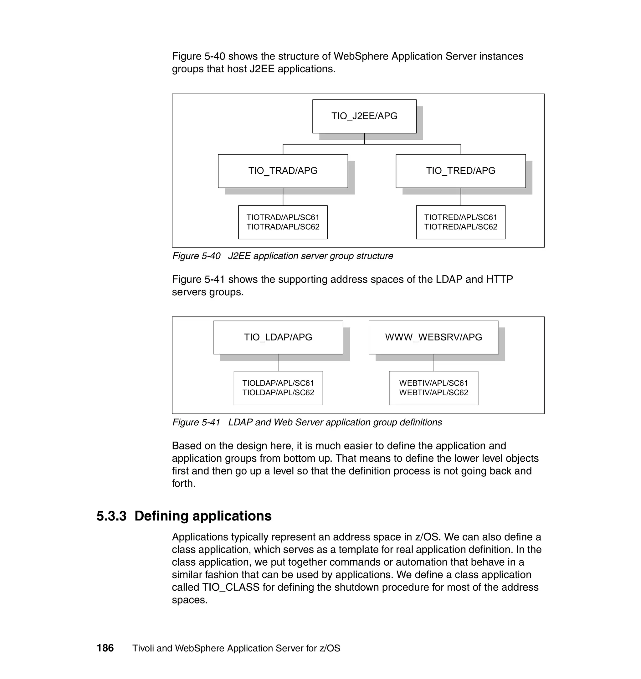 Figure 5-40 shows the structure of WebSphere Application Server instances
               groups that host J2EE applications.



                                                   TIO_J2EE/APG




                                TIO_TRAD/APG                              TIO_TRED/APG



                                TIOTRAD/APL/SC61                          TIOTRED/APL/SC61
                                TIOTRAD/APL/SC62                          TIOTRED/APL/SC62


               Figure 5-40 J2EE application server group structure

               Figure 5-41 shows the supporting address spaces of the LDAP and HTTP
               servers groups.



                               TIO_LDAP/APG                     WWW_WEBSRV/APG



                               TIOLDAP/APL/SC61                      WEBTIV/APL/SC61
                               TIOLDAP/APL/SC62                      WEBTIV/APL/SC62


               Figure 5-41 LDAP and Web Server application group definitions

               Based on the design here, it is much easier to define the application and
               application groups from bottom up. That means to define the lower level objects
               first and then go up a level so that the definition process is not going back and
               forth.


5.3.3 Defining applications
               Applications typically represent an address space in z/OS. We can also define a
               class application, which serves as a template for real application definition. In the
               class application, we put together commands or automation that behave in a
               similar fashion that can be used by applications. We define a class application
               called TIO_CLASS for defining the shutdown procedure for most of the address
               spaces.



186   Tivoli and WebSphere Application Server for z/OS
 