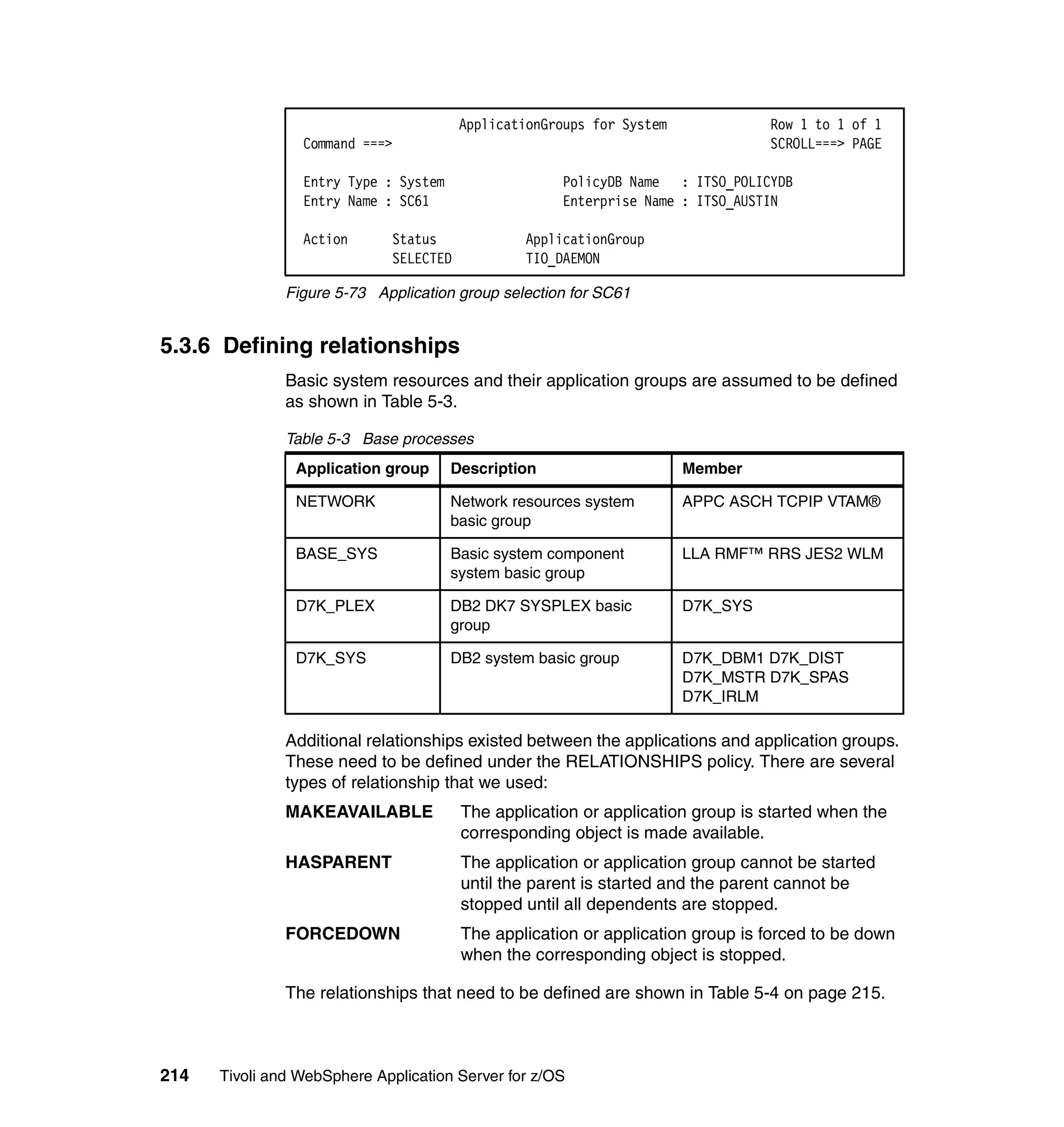 ApplicationGroups for System             Row 1 to 1 of 1
                 Command ===>                                                    SCROLL===> PAGE

                 Entry Type : System                 PolicyDB Name : ITSO_POLICYDB
                 Entry Name : SC61                   Enterprise Name : ITSO_AUSTIN

                 Action      Status             ApplicationGroup
                             SELECTED           TIO_DAEMON

               Figure 5-73 Application group selection for SC61


5.3.6 Defining relationships
               Basic system resources and their application groups are assumed to be defined
               as shown in Table 5-3.

               Table 5-3 Base processes
                Application group      Description                     Member

                NETWORK                Network resources system        APPC ASCH TCPIP VTAM®
                                       basic group

                BASE_SYS               Basic system component          LLA RMF™ RRS JES2 WLM
                                       system basic group

                D7K_PLEX               DB2 DK7 SYSPLEX basic           D7K_SYS
                                       group

                D7K_SYS                DB2 system basic group          D7K_DBM1 D7K_DIST
                                                                       D7K_MSTR D7K_SPAS
                                                                       D7K_IRLM

               Additional relationships existed between the applications and application groups.
               These need to be defined under the RELATIONSHIPS policy. There are several
               types of relationship that we used:
               MAKEAVAILABLE            The application or application group is started when the
                                        corresponding object is made available.
               HASPARENT                The application or application group cannot be started
                                        until the parent is started and the parent cannot be
                                        stopped until all dependents are stopped.
               FORCEDOWN                The application or application group is forced to be down
                                        when the corresponding object is stopped.

               The relationships that need to be defined are shown in Table 5-4 on page 215.



214   Tivoli and WebSphere Application Server for z/OS
 