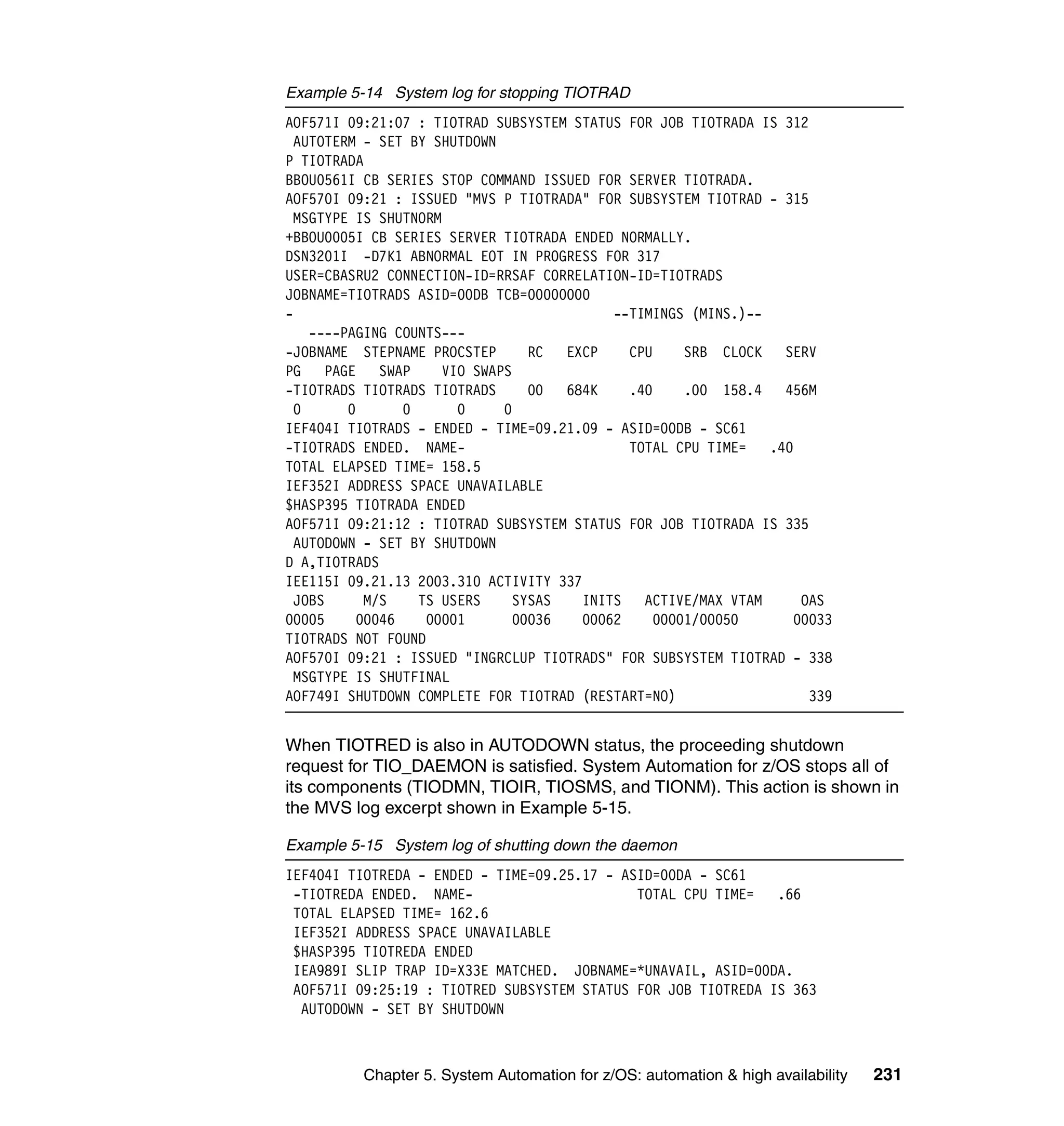 Example 5-14 System log for stopping TIOTRAD
AOF571I 09:21:07 : TIOTRAD SUBSYSTEM STATUS FOR JOB TIOTRADA IS 312
 AUTOTERM - SET BY SHUTDOWN
P TIOTRADA
BBOU0561I CB SERIES STOP COMMAND ISSUED FOR SERVER TIOTRADA.
AOF570I 09:21 : ISSUED "MVS P TIOTRADA" FOR SUBSYSTEM TIOTRAD - 315
 MSGTYPE IS SHUTNORM
+BBOU0005I CB SERIES SERVER TIOTRADA ENDED NORMALLY.
DSN3201I -D7K1 ABNORMAL EOT IN PROGRESS FOR 317
USER=CBASRU2 CONNECTION-ID=RRSAF CORRELATION-ID=TIOTRADS
JOBNAME=TIOTRADS ASID=00DB TCB=00000000
-                                          --TIMINGS (MINS.)--
   ----PAGING COUNTS---
-JOBNAME STEPNAME PROCSTEP       RC  EXCP    CPU     SRB CLOCK   SERV
PG PAGE SWAP         VIO SWAPS
-TIOTRADS TIOTRADS TIOTRADS      00  684K    .40     .00 158.4   456M
 0      0       0      0     0
IEF404I TIOTRADS - ENDED - TIME=09.21.09 - ASID=00DB - SC61
-TIOTRADS ENDED. NAME-                       TOTAL CPU TIME=   .40
TOTAL ELAPSED TIME= 158.5
IEF352I ADDRESS SPACE UNAVAILABLE
$HASP395 TIOTRADA ENDED
AOF571I 09:21:12 : TIOTRAD SUBSYSTEM STATUS FOR JOB TIOTRADA IS 335
 AUTODOWN - SET BY SHUTDOWN
D A,TIOTRADS
IEE115I 09.21.13 2003.310 ACTIVITY 337
 JOBS      M/S    TS USERS     SYSAS   INITS ACTIVE/MAX VTAM       OAS
00005     00046    00001       00036   00062     00001/00050      00033
TIOTRADS NOT FOUND
AOF570I 09:21 : ISSUED "INGRCLUP TIOTRADS" FOR SUBSYSTEM TIOTRAD - 338
 MSGTYPE IS SHUTFINAL
AOF749I SHUTDOWN COMPLETE FOR TIOTRAD (RESTART=NO)                  339


When TIOTRED is also in AUTODOWN status, the proceeding shutdown
request for TIO_DAEMON is satisfied. System Automation for z/OS stops all of
its components (TIODMN, TIOIR, TIOSMS, and TIONM). This action is shown in
the MVS log excerpt shown in Example 5-15.

Example 5-15 System log of shutting down the daemon
IEF404I TIOTREDA - ENDED - TIME=09.25.17 - ASID=00DA - SC61
 -TIOTREDA ENDED. NAME-                      TOTAL CPU TIME=   .66
 TOTAL ELAPSED TIME= 162.6
 IEF352I ADDRESS SPACE UNAVAILABLE
 $HASP395 TIOTREDA ENDED
 IEA989I SLIP TRAP ID=X33E MATCHED. JOBNAME=*UNAVAIL, ASID=00DA.
 AOF571I 09:25:19 : TIOTRED SUBSYSTEM STATUS FOR JOB TIOTREDA IS 363
  AUTODOWN - SET BY SHUTDOWN



          Chapter 5. System Automation for z/OS: automation & high availability   231
 