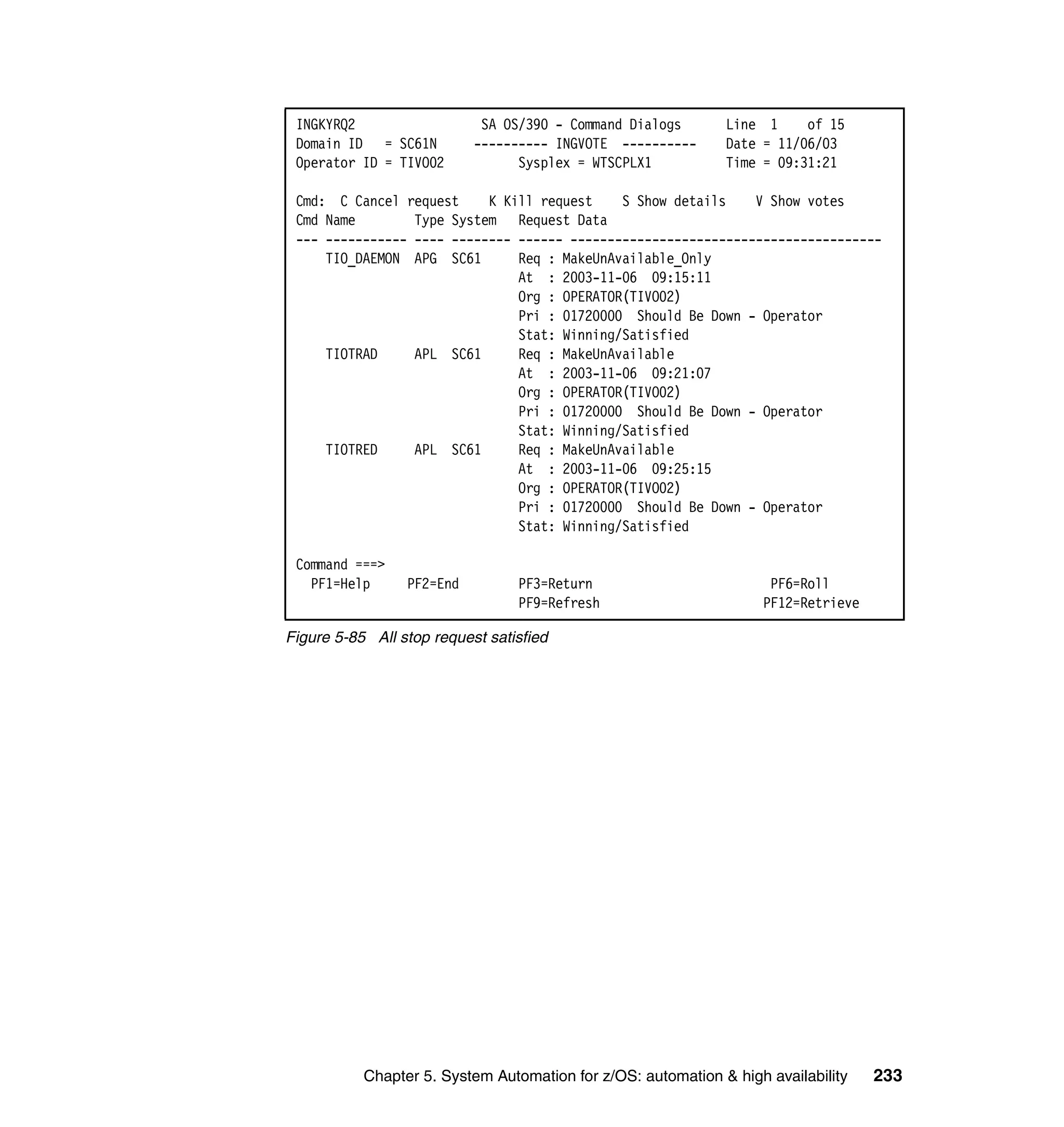 INGKYRQ2                   SA OS/390 - Command Dialogs       Line 1     of 15
 Domain ID = SC61N         ---------- INGVOTE ----------      Date = 11/06/03
 Operator ID = TIVO02            Sysplex = WTSCPLX1           Time = 09:31:21

 Cmd: C Cancel request     K Kill request    S Show details    V Show votes
 Cmd Name        Type System Request Data
 --- ----------- ---- -------- ------ ------------------------------------------
     TIO_DAEMON APG SC61       Req : MakeUnAvailable_Only
                               At : 2003-11-06 09:15:11
                               Org : OPERATOR(TIVO02)
                               Pri : 01720000 Should Be Down - Operator
                               Stat: Winning/Satisfied
     TIOTRAD     APL SC61      Req : MakeUnAvailable
                               At : 2003-11-06 09:21:07
                               Org : OPERATOR(TIVO02)
                               Pri : 01720000 Should Be Down - Operator
                               Stat: Winning/Satisfied
     TIOTRED     APL SC61      Req : MakeUnAvailable
                               At : 2003-11-06 09:25:15
                               Org : OPERATOR(TIVO02)
                               Pri : 01720000 Should Be Down - Operator
                               Stat: Winning/Satisfied

 Command ===>
   PF1=Help      PF2=End         PF3=Return                         PF6=Roll
                                 PF9=Refresh                       PF12=Retrieve

Figure 5-85 All stop request satisfied




           Chapter 5. System Automation for z/OS: automation & high availability   233
 