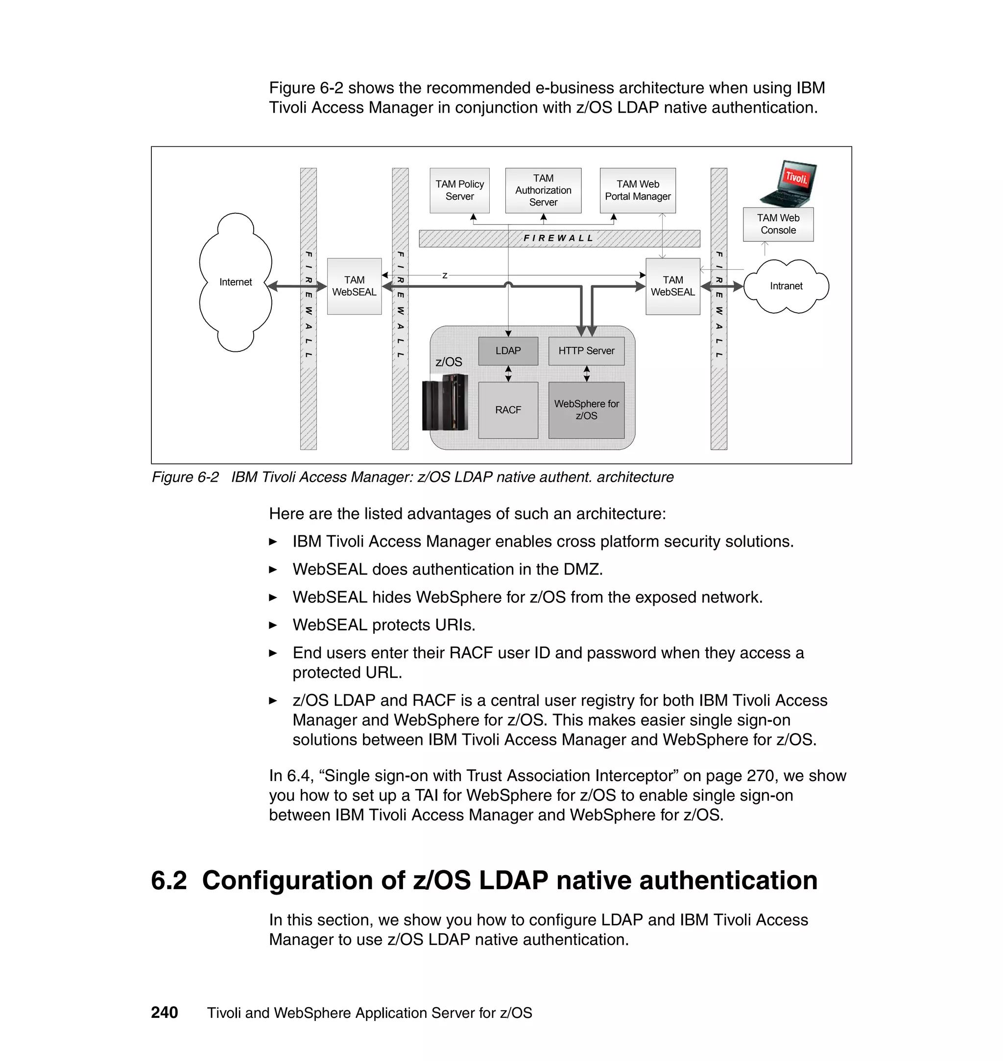 Figure 6-2 shows the recommended e-business architecture when using IBM
                    Tivoli Access Manager in conjunction with z/OS LDAP native authentication.



                                                               TAM
                                           TAM Policy                          TAM Web
                                                           Authorization
                                             Server                          Portal Manager
                                                              Server
                                                                                                    TAM Web
                                                                                                     Console
                                                               F I REWAL L




                        F




                                      F




                                                                                                F
                        I




                                      I




                                                                                                I
                                            z
         Internet             TAM                                                       TAM

                        R




                                      R




                                                                                                R
                                                                                                      Intranet
                            WebSEAL                                                   WebSEAL
                        E




                                      E




                                                                                                E
                        W




                                      W




                                                                                                W
                        A




                                      A




                                                                                                A
                        L




                                      L




                                                                                                L
                                                        LDAP        HTTP Server
                        L




                                      L




                                                                                                L
                                           z/OS


                                                                   WebSphere for
                                                        RACF
                                                                      z/OS




Figure 6-2 IBM Tivoli Access Manager: z/OS LDAP native authent. architecture

                    Here are the listed advantages of such an architecture:
                       IBM Tivoli Access Manager enables cross platform security solutions.
                       WebSEAL does authentication in the DMZ.
                       WebSEAL hides WebSphere for z/OS from the exposed network.
                       WebSEAL protects URIs.
                       End users enter their RACF user ID and password when they access a
                       protected URL.
                       z/OS LDAP and RACF is a central user registry for both IBM Tivoli Access
                       Manager and WebSphere for z/OS. This makes easier single sign-on
                       solutions between IBM Tivoli Access Manager and WebSphere for z/OS.

                    In 6.4, “Single sign-on with Trust Association Interceptor” on page 270, we show
                    you how to set up a TAI for WebSphere for z/OS to enable single sign-on
                    between IBM Tivoli Access Manager and WebSphere for z/OS.



6.2 Configuration of z/OS LDAP native authentication
                    In this section, we show you how to configure LDAP and IBM Tivoli Access
                    Manager to use z/OS LDAP native authentication.



240     Tivoli and WebSphere Application Server for z/OS
 