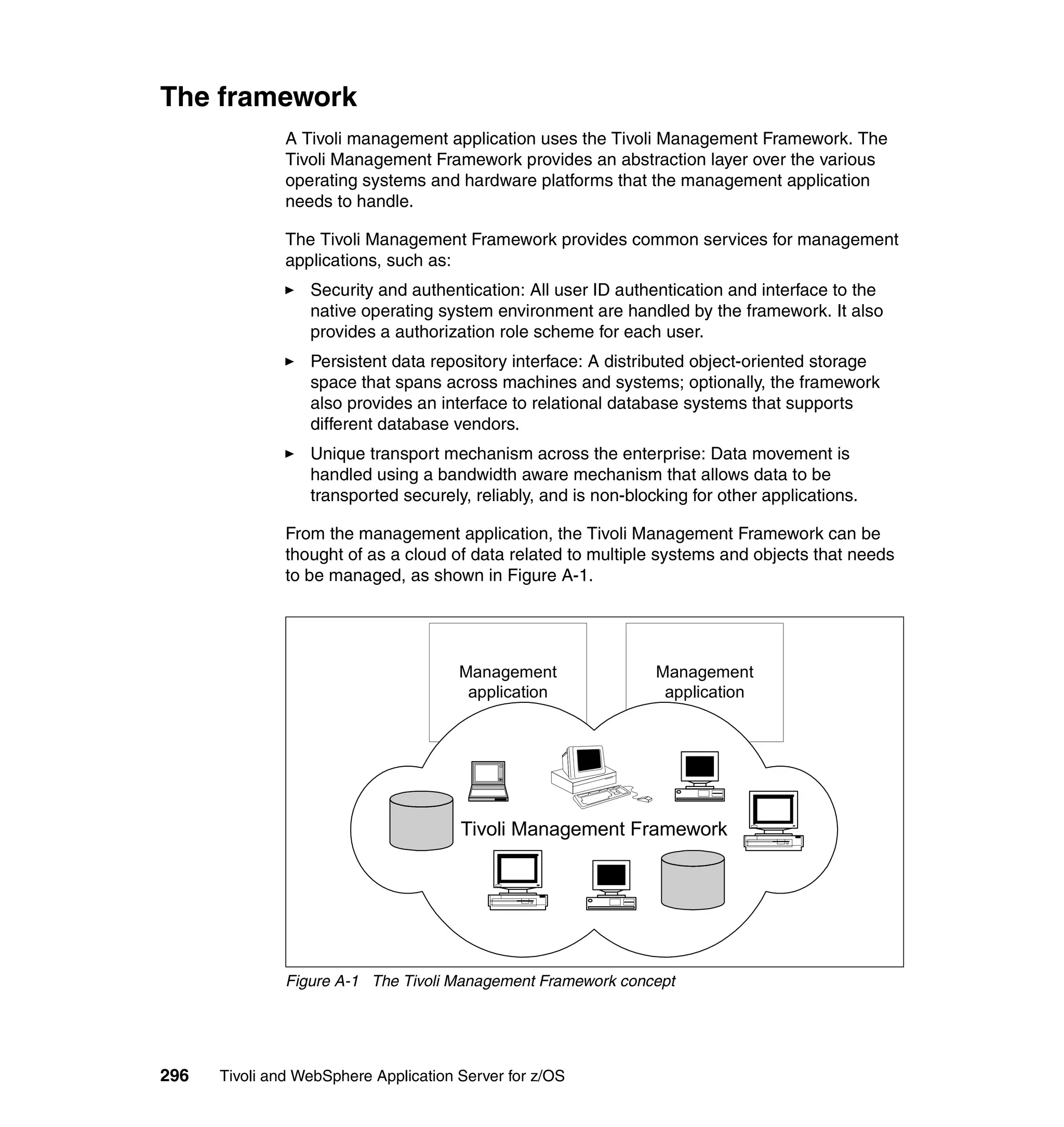 The framework
               A Tivoli management application uses the Tivoli Management Framework. The
               Tivoli Management Framework provides an abstraction layer over the various
               operating systems and hardware platforms that the management application
               needs to handle.

               The Tivoli Management Framework provides common services for management
               applications, such as:
                  Security and authentication: All user ID authentication and interface to the
                  native operating system environment are handled by the framework. It also
                  provides a authorization role scheme for each user.
                  Persistent data repository interface: A distributed object-oriented storage
                  space that spans across machines and systems; optionally, the framework
                  also provides an interface to relational database systems that supports
                  different database vendors.
                  Unique transport mechanism across the enterprise: Data movement is
                  handled using a bandwidth aware mechanism that allows data to be
                  transported securely, reliably, and is non-blocking for other applications.

               From the management application, the Tivoli Management Framework can be
               thought of as a cloud of data related to multiple systems and objects that needs
               to be managed, as shown in Figure A-1.




                                       Management                Management
                                        application               application




                                       Tivoli Management Framework




               Figure A-1 The Tivoli Management Framework concept




296   Tivoli and WebSphere Application Server for z/OS
 