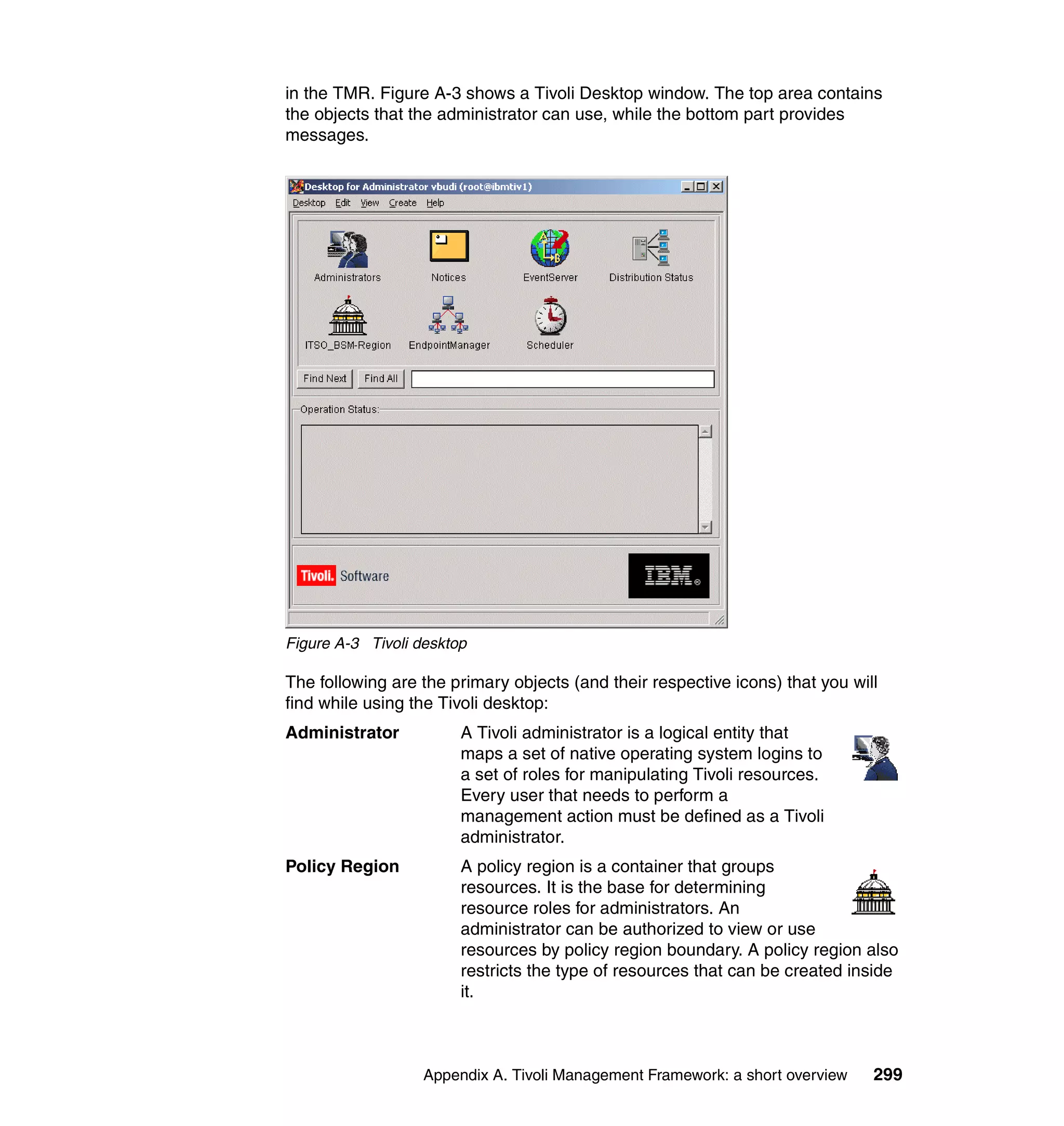 in the TMR. Figure A-3 shows a Tivoli Desktop window. The top area contains
the objects that the administrator can use, while the bottom part provides
messages.




Figure A-3 Tivoli desktop

The following are the primary objects (and their respective icons) that you will
find while using the Tivoli desktop:
Administrator           A Tivoli administrator is a logical entity that
                        maps a set of native operating system logins to
                        a set of roles for manipulating Tivoli resources.
                        Every user that needs to perform a
                        management action must be defined as a Tivoli
                        administrator.
Policy Region           A policy region is a container that groups
                        resources. It is the base for determining
                        resource roles for administrators. An
                        administrator can be authorized to view or use
                        resources by policy region boundary. A policy region also
                        restricts the type of resources that can be created inside
                        it.



                   Appendix A. Tivoli Management Framework: a short overview   299
 