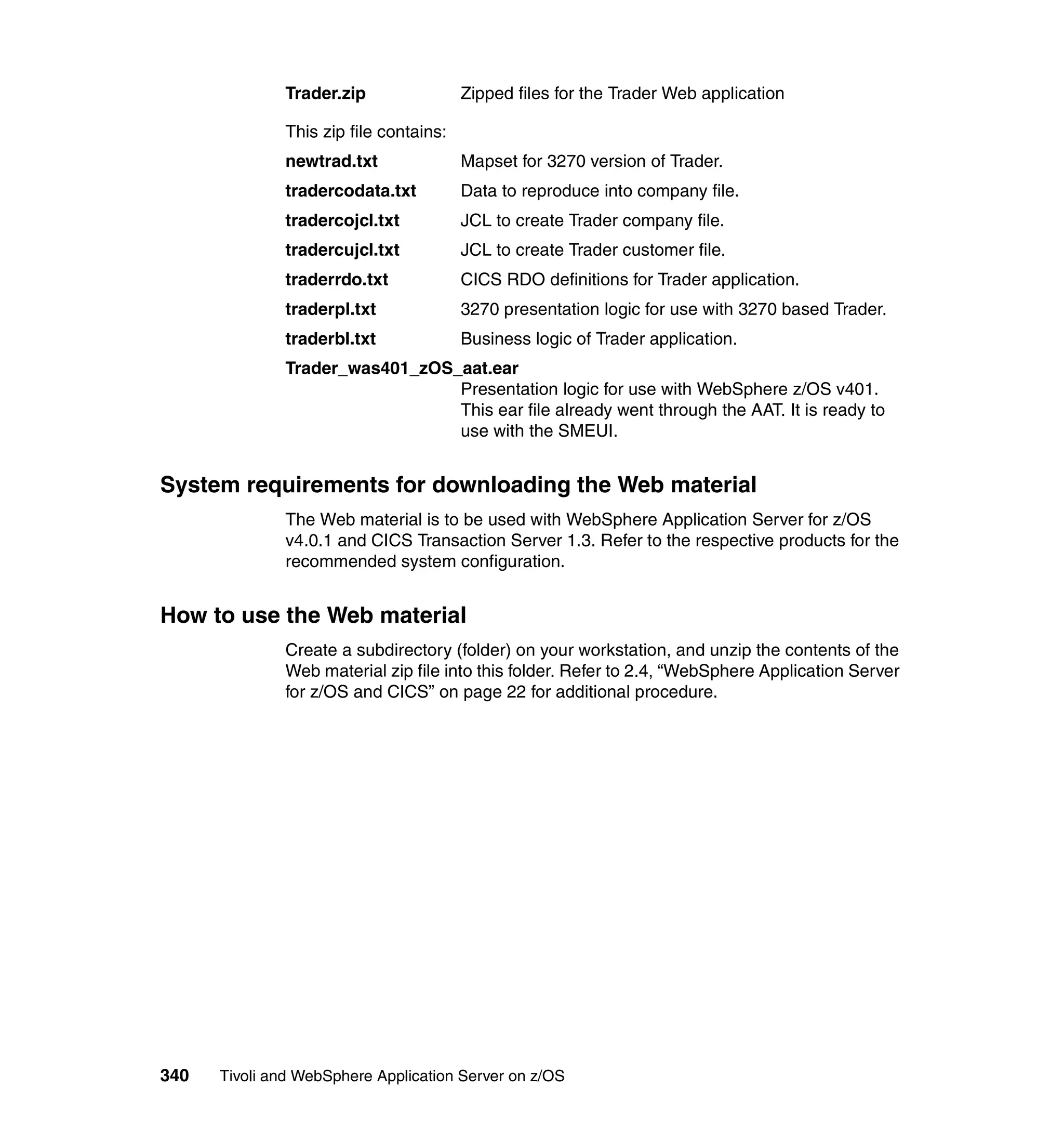 Trader.zip                Zipped files for the Trader Web application

              This zip file contains:
              newtrad.txt               Mapset for 3270 version of Trader.
              tradercodata.txt          Data to reproduce into company file.
              tradercojcl.txt           JCL to create Trader company file.
              tradercujcl.txt           JCL to create Trader customer file.
              traderrdo.txt             CICS RDO definitions for Trader application.
              traderpl.txt              3270 presentation logic for use with 3270 based Trader.
              traderbl.txt              Business logic of Trader application.
              Trader_was401_zOS_aat.ear
                                Presentation logic for use with WebSphere z/OS v401.
                                This ear file already went through the AAT. It is ready to
                                use with the SMEUI.


System requirements for downloading the Web material
              The Web material is to be used with WebSphere Application Server for z/OS
              v4.0.1 and CICS Transaction Server 1.3. Refer to the respective products for the
              recommended system configuration.


How to use the Web material
              Create a subdirectory (folder) on your workstation, and unzip the contents of the
              Web material zip file into this folder. Refer to 2.4, “WebSphere Application Server
              for z/OS and CICS” on page 22 for additional procedure.




340   Tivoli and WebSphere Application Server on z/OS
 