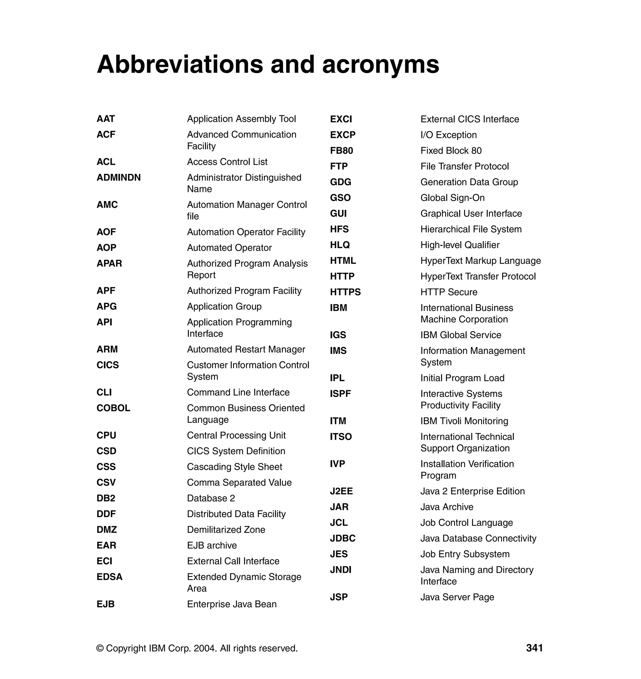 Abbreviations and acronyms
AAT                  Application Assembly Tool      EXCI    External CICS Interface
ACF                  Advanced Communication         EXCP    I/O Exception
                     Facility                       FB80    Fixed Block 80
ACL                  Access Control List            FTP     File Transfer Protocol
ADMINDN              Administrator Distinguished    GDG     Generation Data Group
                     Name
                                                    GSO     Global Sign-On
AMC                  Automation Manager Control
                     file                           GUI     Graphical User Interface
AOF                  Automation Operator Facility   HFS     Hierarchical File System
AOP                  Automated Operator             HLQ     High-level Qualifier
APAR                 Authorized Program Analysis    HTML    HyperText Markup Language
                     Report                         HTTP    HyperText Transfer Protocol
APF                  Authorized Program Facility    HTTPS   HTTP Secure
APG                  Application Group              IBM     International Business
API                  Application Programming                Machine Corporation
                     Interface                      IGS     IBM Global Service
ARM                  Automated Restart Manager      IMS     Information Management
CICS                 Customer Information Control           System
                     System                         IPL     Initial Program Load
CLI                  Command Line Interface         ISPF    Interactive Systems
COBOL                Common Business Oriented               Productivity Facility
                     Language                       ITM     IBM Tivoli Monitoring
CPU                  Central Processing Unit        ITSO    International Technical
CSD                  CICS System Definition                 Support Organization
CSS                  Cascading Style Sheet          IVP     Installation Verification
                                                            Program
CSV                  Comma Separated Value
                                                    J2EE    Java 2 Enterprise Edition
DB2                  Database 2
                                                    JAR     Java Archive
DDF                  Distributed Data Facility
                                                    JCL     Job Control Language
DMZ                  Demilitarized Zone
                                                    JDBC    Java Database Connectivity
EAR                  EJB archive
                                                    JES     Job Entry Subsystem
ECI                  External Call Interface
                                                    JNDI    Java Naming and Directory
EDSA                 Extended Dynamic Storage               Interface
                     Area
                                                    JSP     Java Server Page
EJB                  Enterprise Java Bean



© Copyright IBM Corp. 2004. All rights reserved.                                        341
 