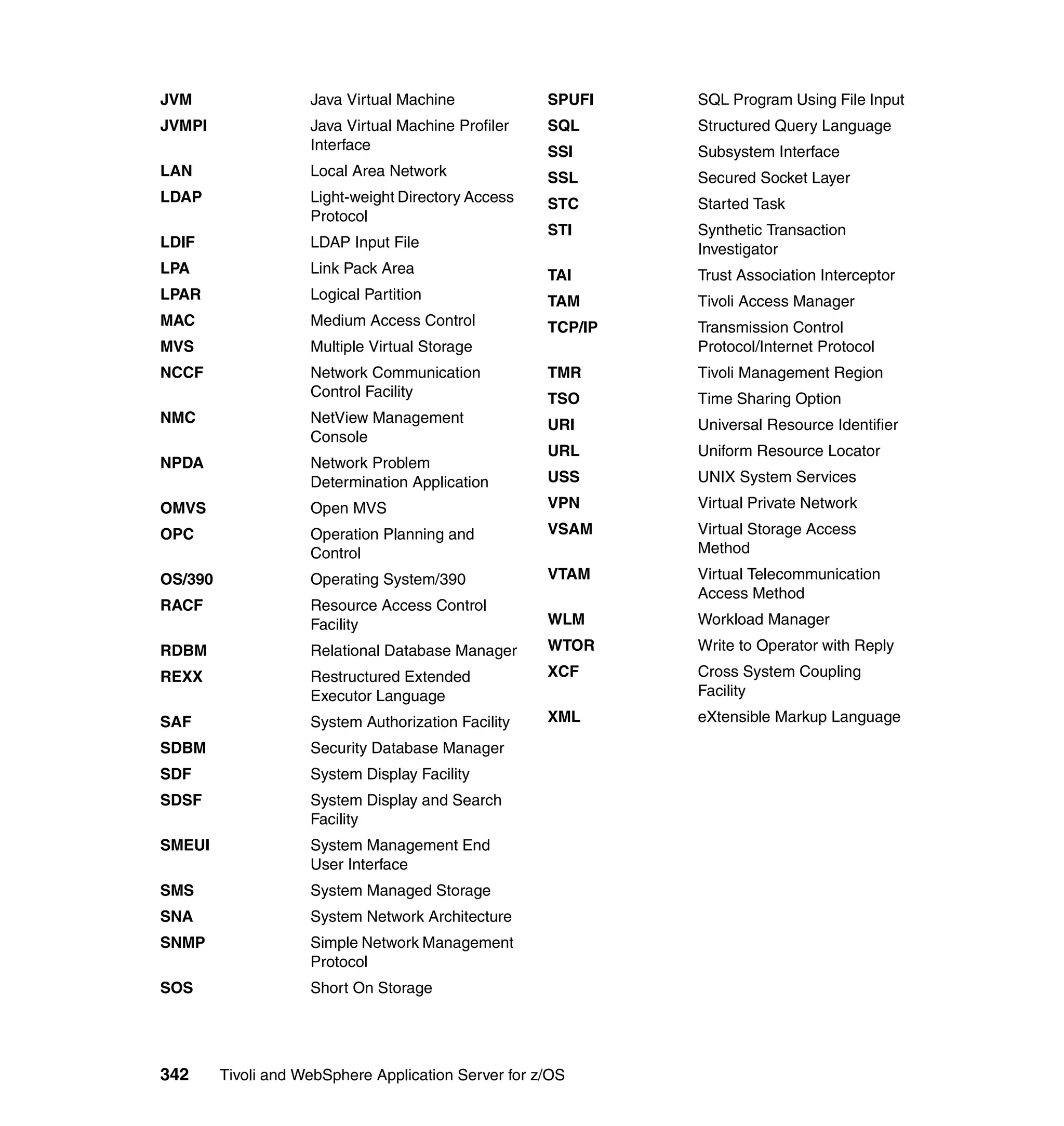 JVM                  Java Virtual Machine             SPUFI    SQL Program Using File Input
JVMPI                Java Virtual Machine Profiler    SQL      Structured Query Language
                     Interface                        SSI      Subsystem Interface
LAN                  Local Area Network               SSL      Secured Socket Layer
LDAP                 Light-weight Directory Access    STC      Started Task
                     Protocol
                                                      STI      Synthetic Transaction
LDIF                 LDAP Input File                           Investigator
LPA                  Link Pack Area                   TAI      Trust Association Interceptor
LPAR                 Logical Partition                TAM      Tivoli Access Manager
MAC                  Medium Access Control            TCP/IP   Transmission Control
MVS                  Multiple Virtual Storage                  Protocol/Internet Protocol
NCCF                 Network Communication            TMR      Tivoli Management Region
                     Control Facility                 TSO      Time Sharing Option
NMC                  NetView Management               URI      Universal Resource Identifier
                     Console
                                                      URL      Uniform Resource Locator
NPDA                 Network Problem
                     Determination Application        USS      UNIX System Services
OMVS                 Open MVS                         VPN      Virtual Private Network
OPC                  Operation Planning and           VSAM     Virtual Storage Access
                     Control                                   Method
OS/390               Operating System/390             VTAM     Virtual Telecommunication
                                                               Access Method
RACF                 Resource Access Control
                     Facility                         WLM      Workload Manager
RDBM                 Relational Database Manager      WTOR     Write to Operator with Reply
REXX                 Restructured Extended            XCF      Cross System Coupling
                     Executor Language                         Facility
SAF                  System Authorization Facility    XML      eXtensible Markup Language
SDBM                 Security Database Manager
SDF                  System Display Facility
SDSF                 System Display and Search
                     Facility
SMEUI                System Management End
                     User Interface
SMS                  System Managed Storage
SNA                  System Network Architecture
SNMP                 Simple Network Management
                     Protocol
SOS                  Short On Storage




342      Tivoli and WebSphere Application Server for z/OS
 