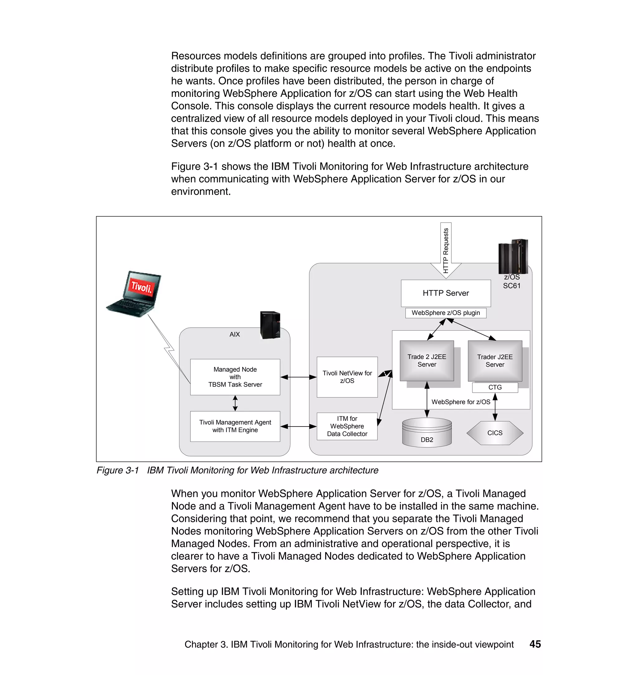 Resources models definitions are grouped into profiles. The Tivoli administrator
                  distribute profiles to make specific resource models be active on the endpoints
                  he wants. Once profiles have been distributed, the person in charge of
                  monitoring WebSphere Application for z/OS can start using the Web Health
                  Console. This console displays the current resource models health. It gives a
                  centralized view of all resource models deployed in your Tivoli cloud. This means
                  that this console gives you the ability to monitor several WebSphere Application
                  Servers (on z/OS platform or not) health at once.

                  Figure 3-1 shows the IBM Tivoli Monitoring for Web Infrastructure architecture
                  when communicating with WebSphere Application Server for z/OS in our
                  environment.




                                                                                     HTTP Requests
                                                                                                               z/OS
                                                                                                               SC61
                                                                               HTTP Server

                                                                            WebSphere z/OS plugin


                                 AIX


                                                                           Trade 2 J2EE              Trader J2EE
                                                                              Server                    Server
                            Managed Node
                                                      Tivoli NetView for
                                with
                                                             z/OS
                           TBSM Task Server                                                             CTG

                                                                                  WebSphere for z/OS

                                                           ITM for
                        Tivoli Management Agent
                                                         WebSphere
                             with ITM Engine                                                            CICS
                                                        Data Collector
                                                                               DB2



Figure 3-1 IBM Tivoli Monitoring for Web Infrastructure architecture

                  When you monitor WebSphere Application Server for z/OS, a Tivoli Managed
                  Node and a Tivoli Management Agent have to be installed in the same machine.
                  Considering that point, we recommend that you separate the Tivoli Managed
                  Nodes monitoring WebSphere Application Servers on z/OS from the other Tivoli
                  Managed Nodes. From an administrative and operational perspective, it is
                  clearer to have a Tivoli Managed Nodes dedicated to WebSphere Application
                  Servers for z/OS.

                  Setting up IBM Tivoli Monitoring for Web Infrastructure: WebSphere Application
                  Server includes setting up IBM Tivoli NetView for z/OS, the data Collector, and


                     Chapter 3. IBM Tivoli Monitoring for Web Infrastructure: the inside-out viewpoint                45
 