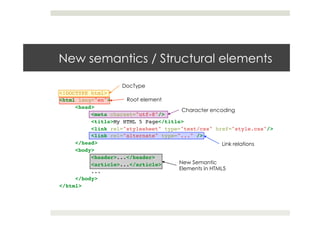 HTML5 - An introduction | PDF
