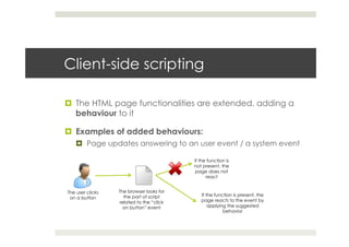 Client side scripting | PDF