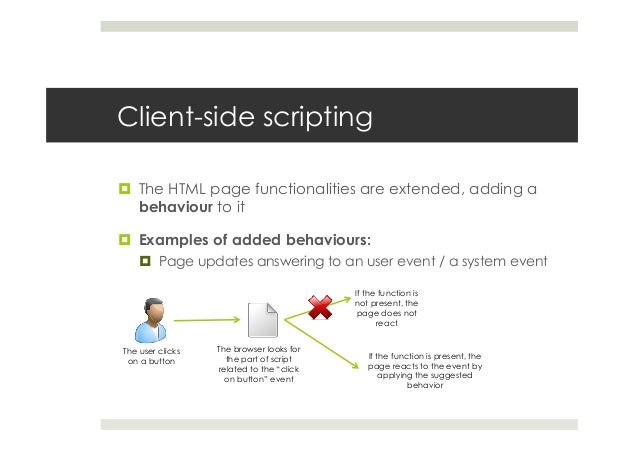 36 Is Javascript A Client Side Scripting Language - Javascript Overflow