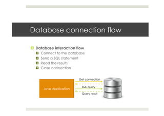 Database connection flow
¤  Database interaction flow
¤  Connect to the database
¤  Send a SQL statement
¤  Read the results
¤  Close connection
Get connection
SQL query
Query result
 
