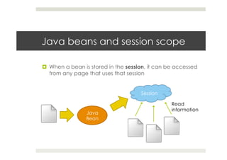 Java beans and session scope
¤  When a bean is stored in the session, it can be accessed
from any page that uses that session
Java
Bean
Session
Read
information
 